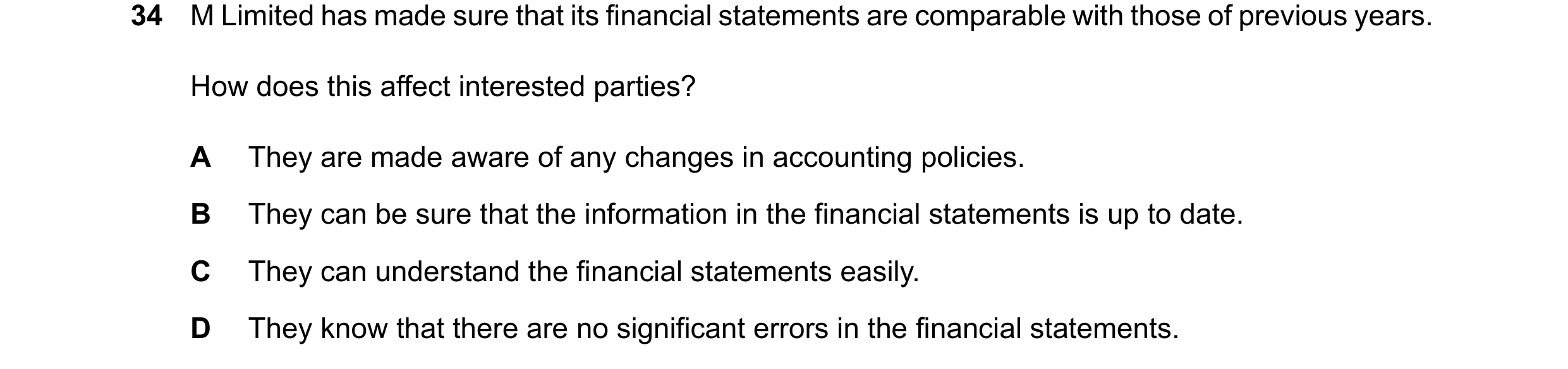 Question 84: M Limited has made sure that its financial statements are comparable with those of previous years. How does this affect interested parties?…