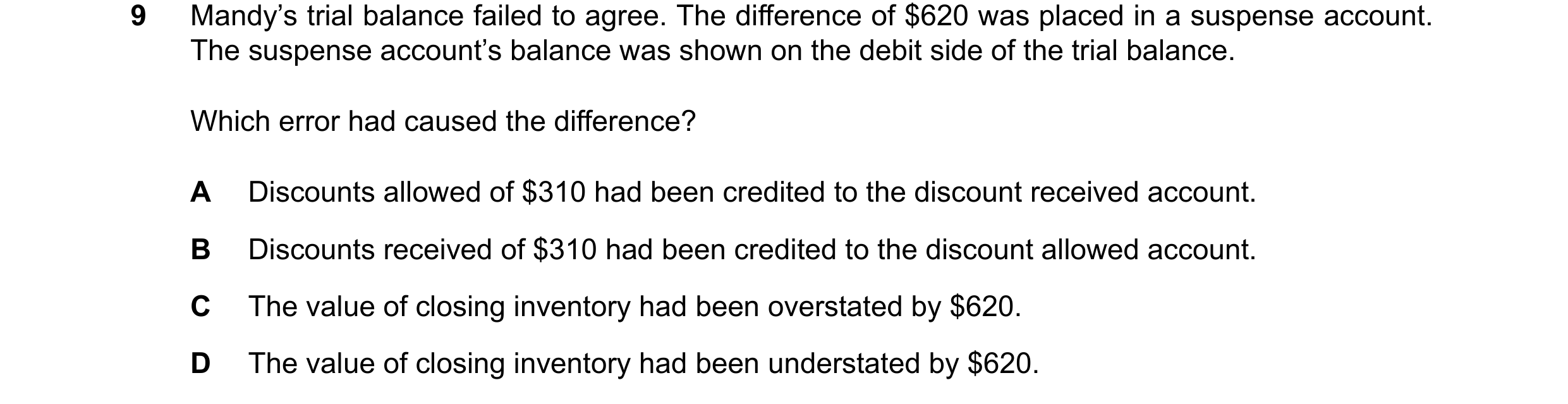 Question 128: Mandy’s trial balance failed to agree. The difference of $620 was placed in a suspense account. The suspense account’s balance was shown on…