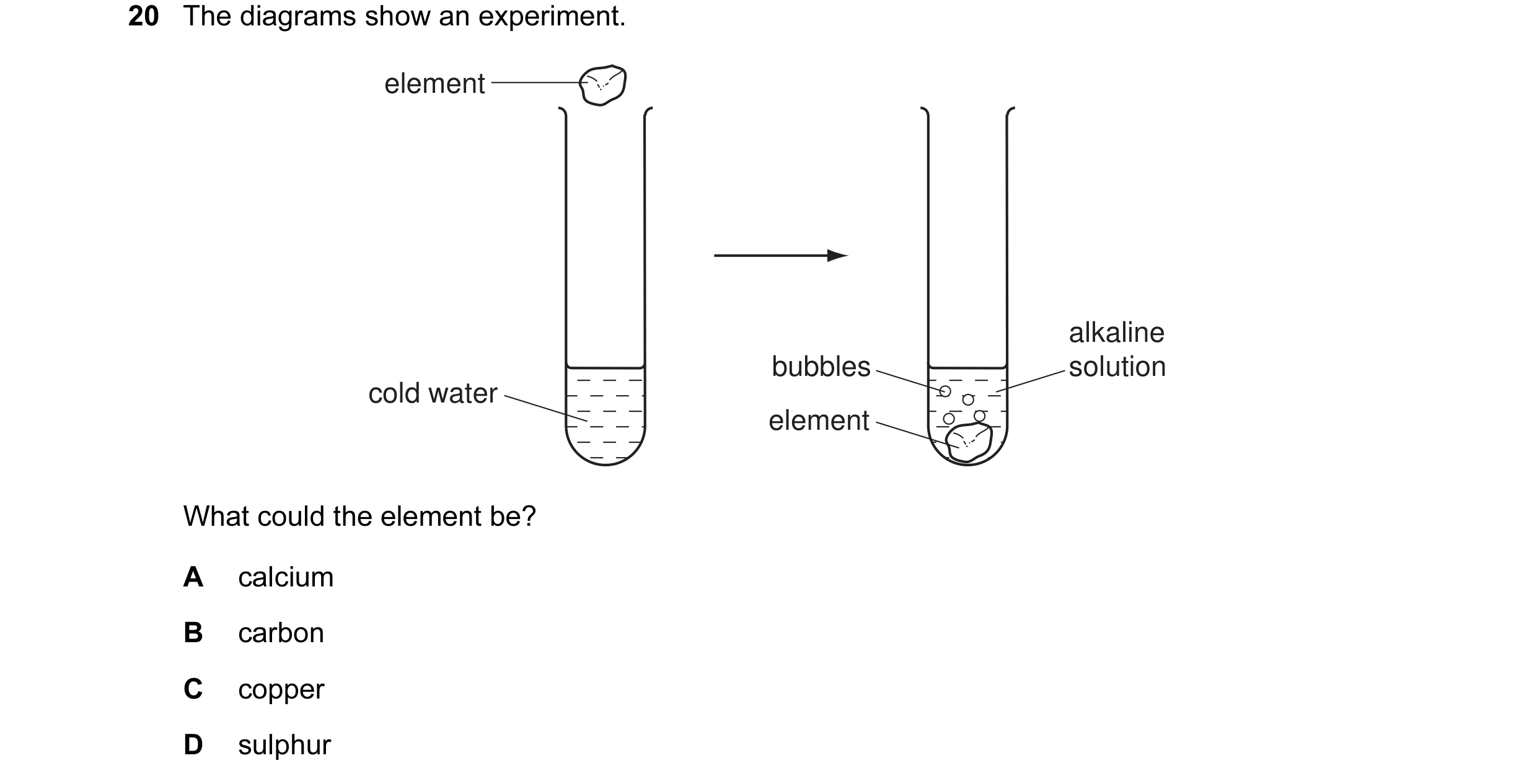Question 5: The diagrams show an experiment. element alkaline bubbles solution cold water element What could the element be? A calcium B carbon C coppe…