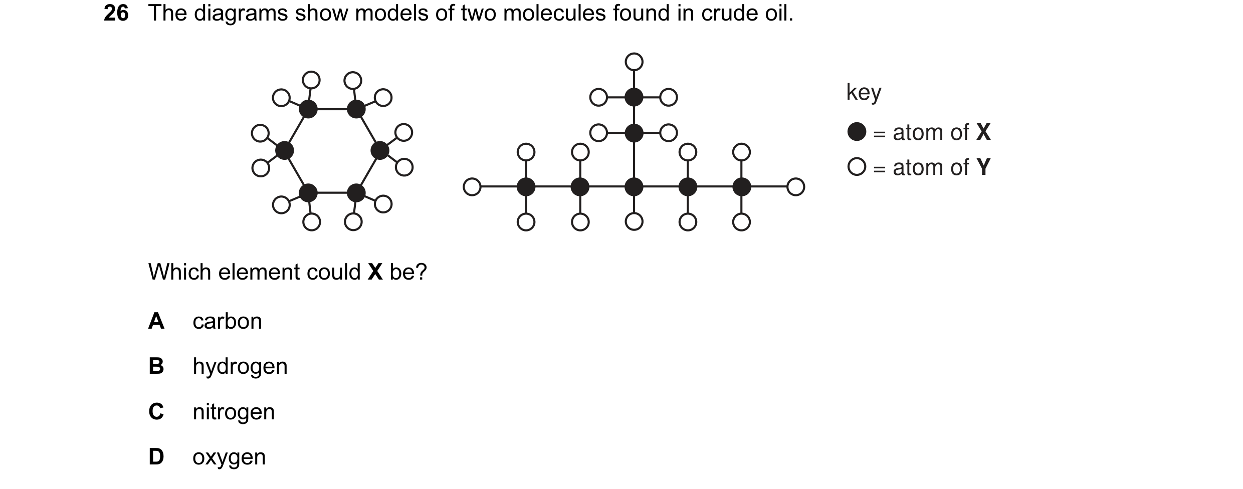 Question 2: The diagrams show models of two molecules found in crude oil. key = atom of X = atom of Y Which element could X be? A carbon B hydrogen C n…