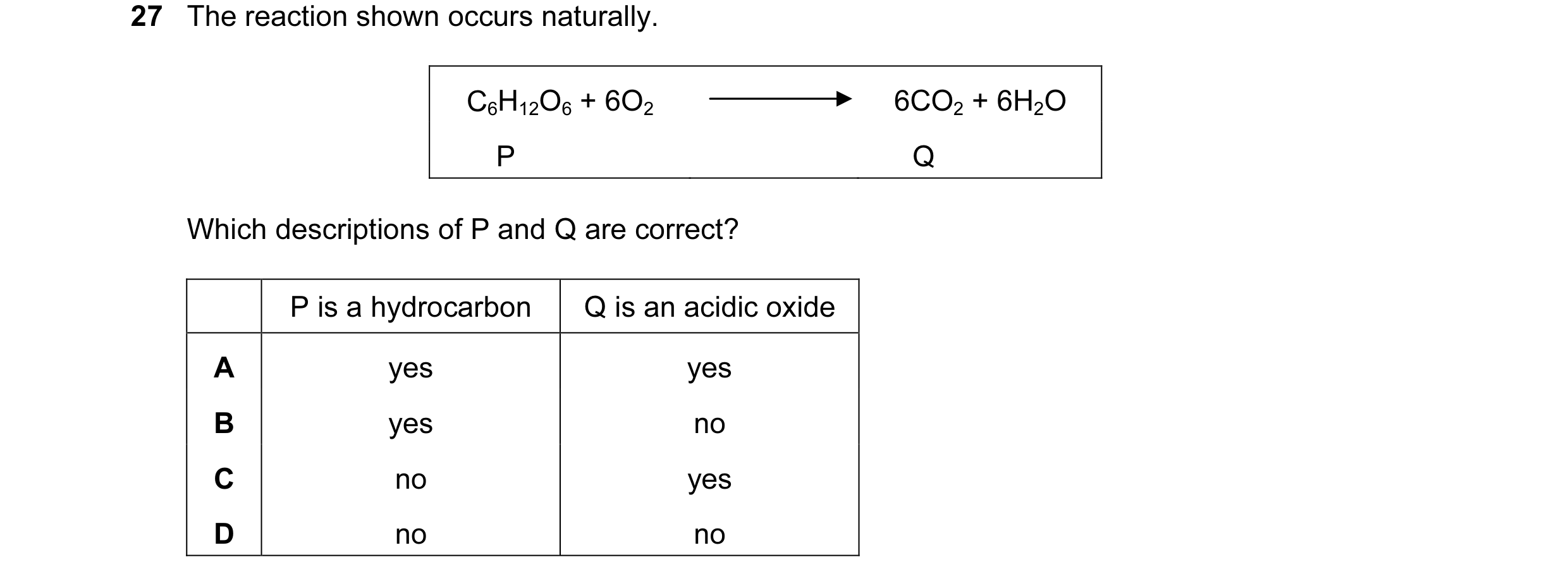 Question 2: The reaction shown occurs naturally. C6H12O6 + 6O2 6CO2 + 6H2O P Q Which descriptions of P and Q are correct? P is a hydrocarbon Q is an ac…