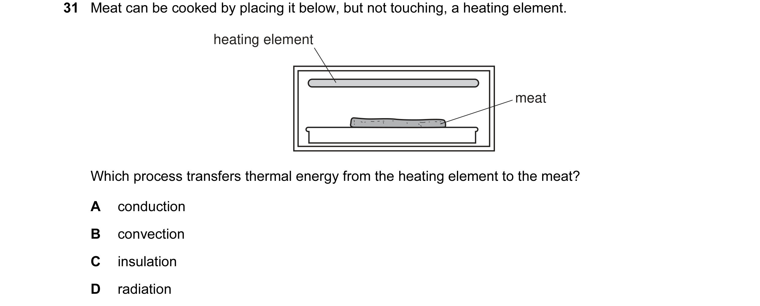 Question 5: Meat can be cooked by placing it below, but not touching, a heating element. heating element meat Which process transfers thermal energy fr…