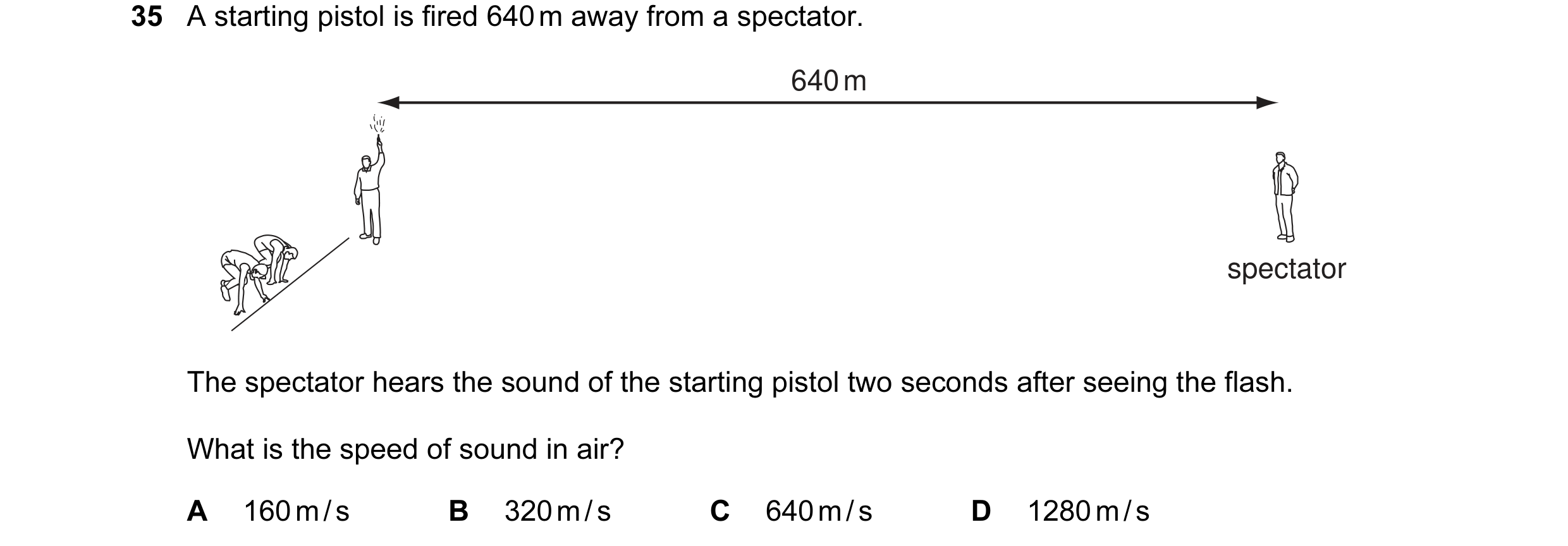 Question 2: A starting pistol is fired 640 m away from a spectator. 640 m spectator The spectator hears the sound of the starting pistol two seconds af…