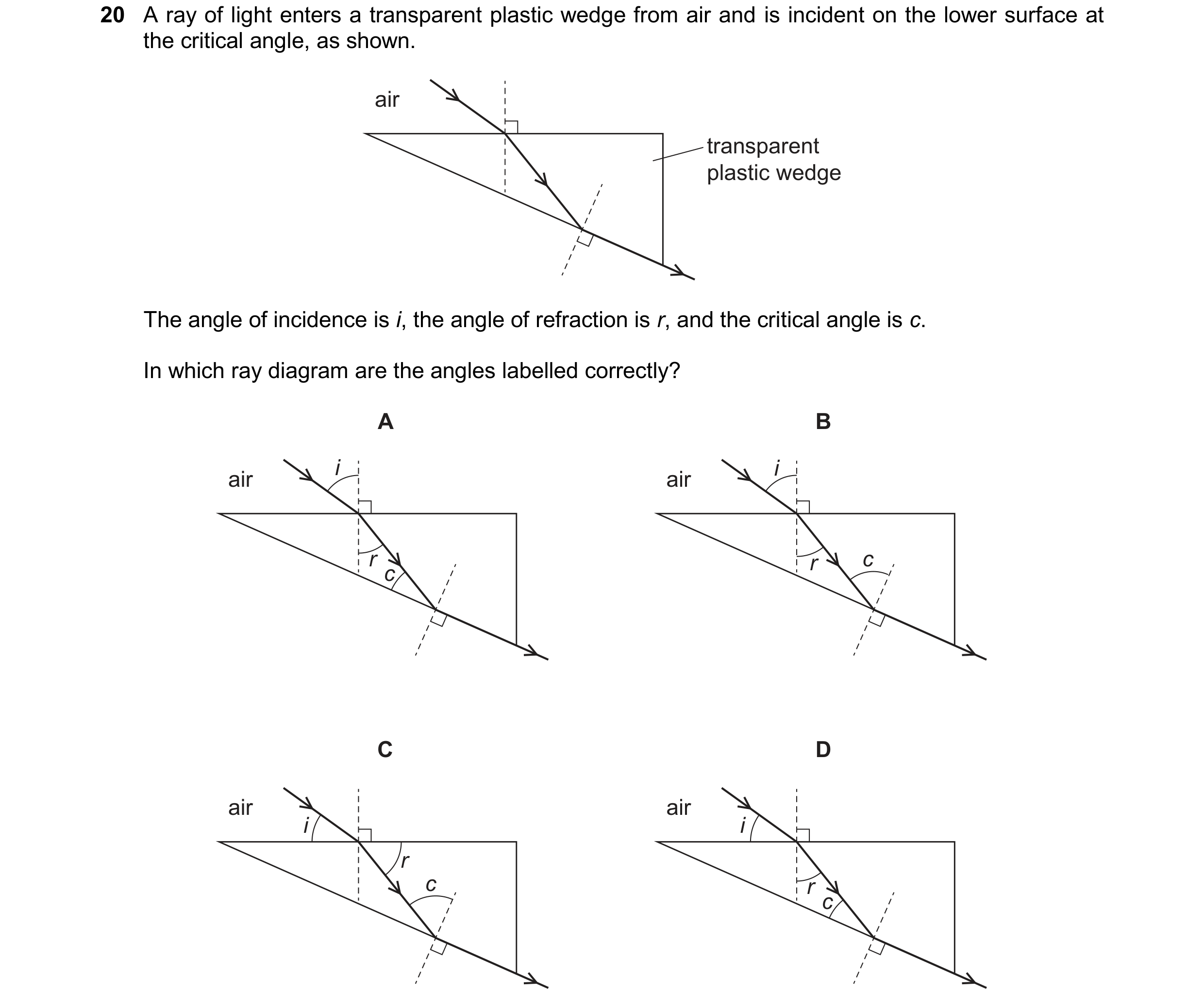 Question 56: A ray of light enters a transparent plastic wedge from air and is incident on the lower surface at the critical angle, as shown. air transp…
