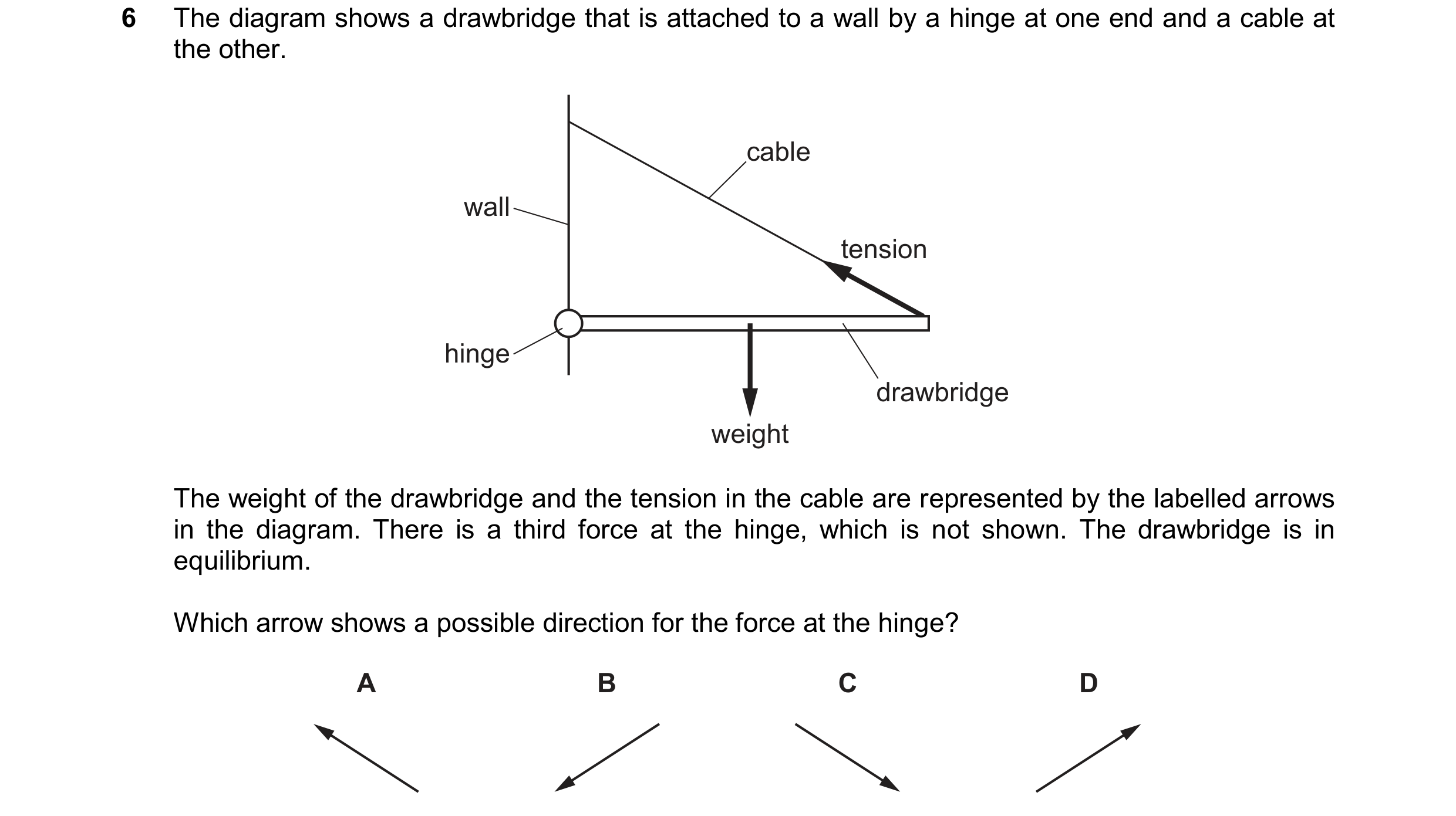 Question 72: The diagram shows a drawbridge that is attached to a wall by a hinge at one end and a cable at the other. cable wall tension hinge drawbrid…
