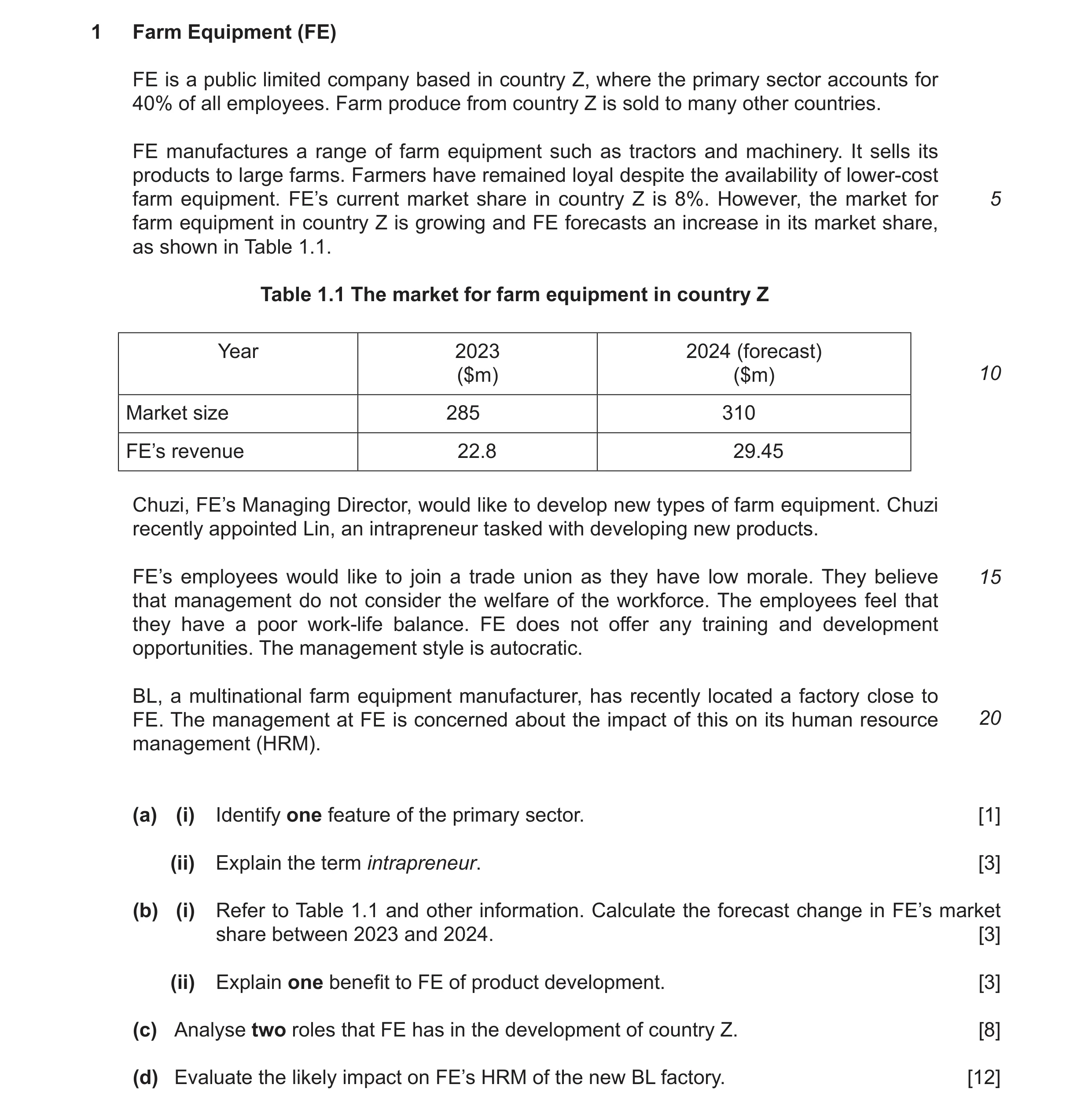 Question 25: Farm Equipment (FE) FE is a public limited company based in country Z, where the primary sector accounts for 40% of all employees. Farm pro…