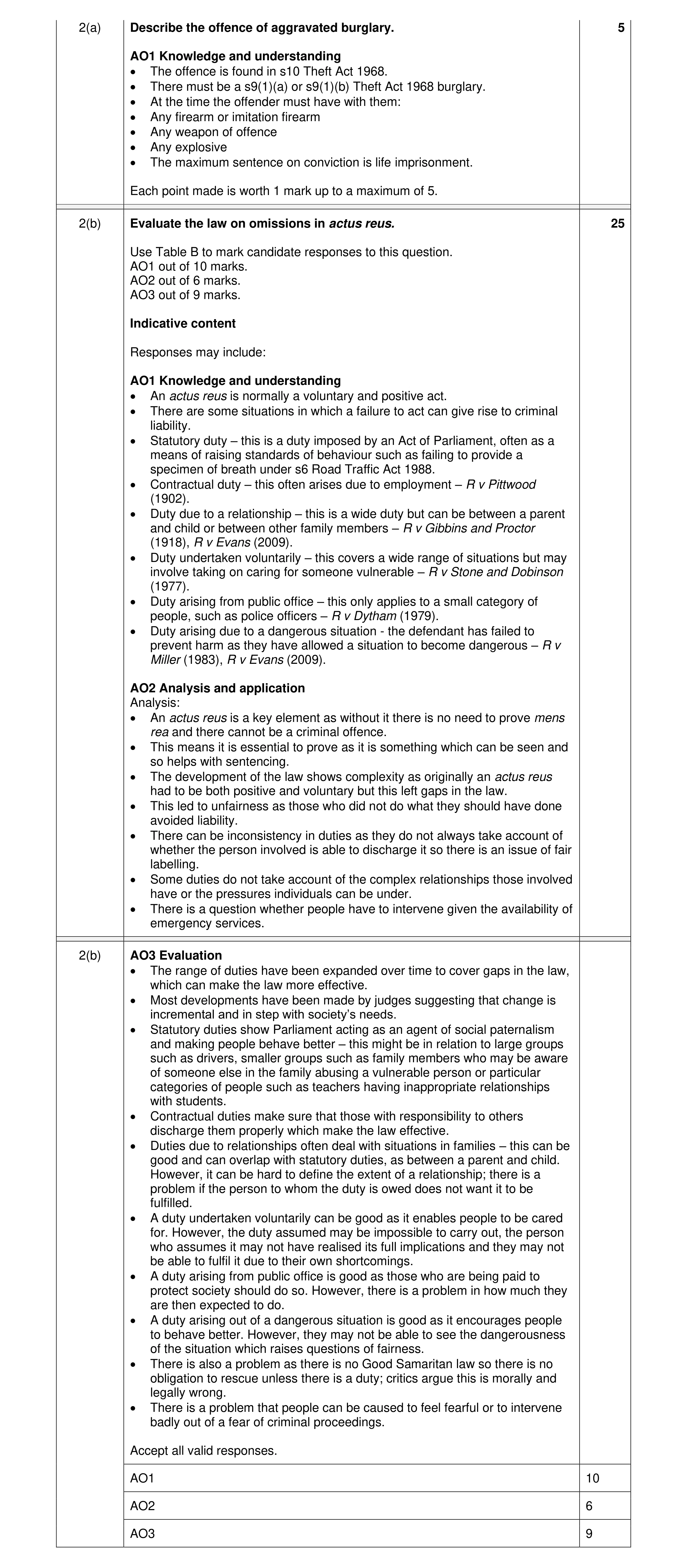 Mark scheme for question 14