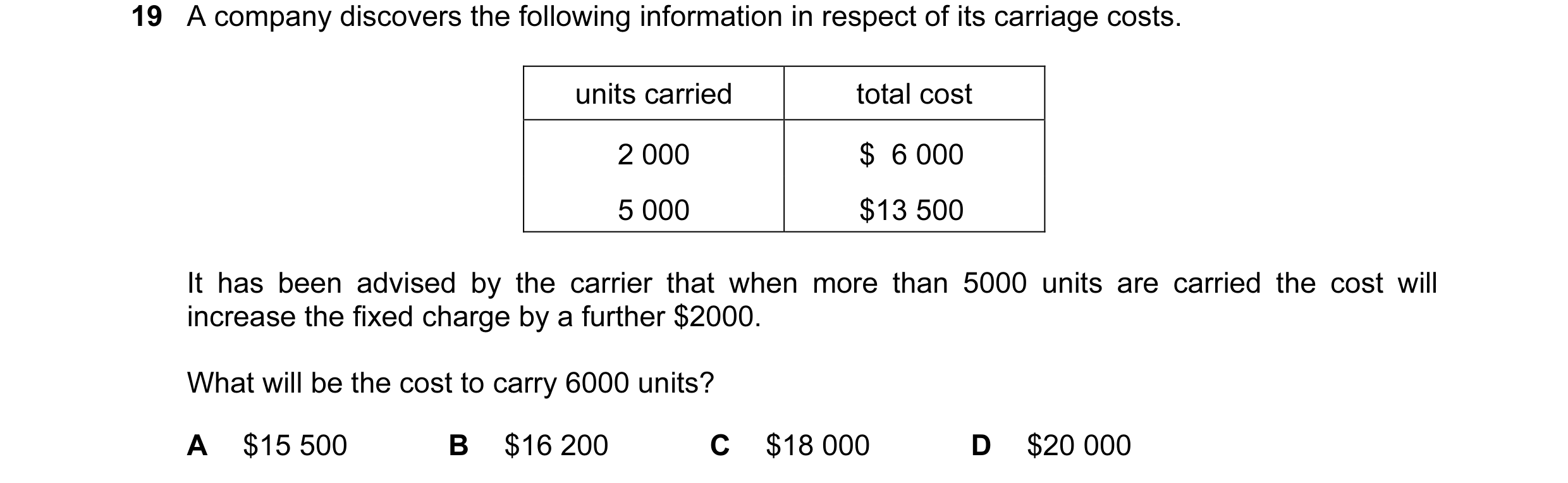 Question 26: A company discovers the following information in respect of its carriage costs. units carried total cost 2 000 $  6 000 5 000 $13 500 It ha…