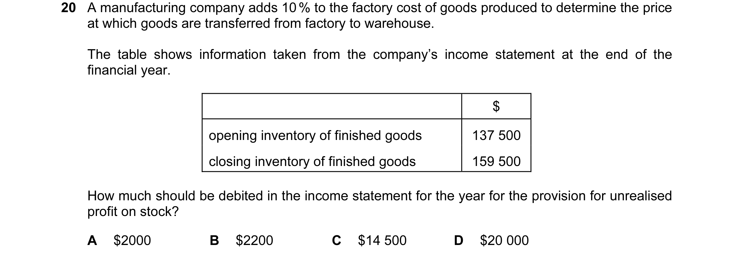 Question 62: A manufacturing company adds 10 % to the factory cost of goods produced to determine the price at which goods are transferred from factory …