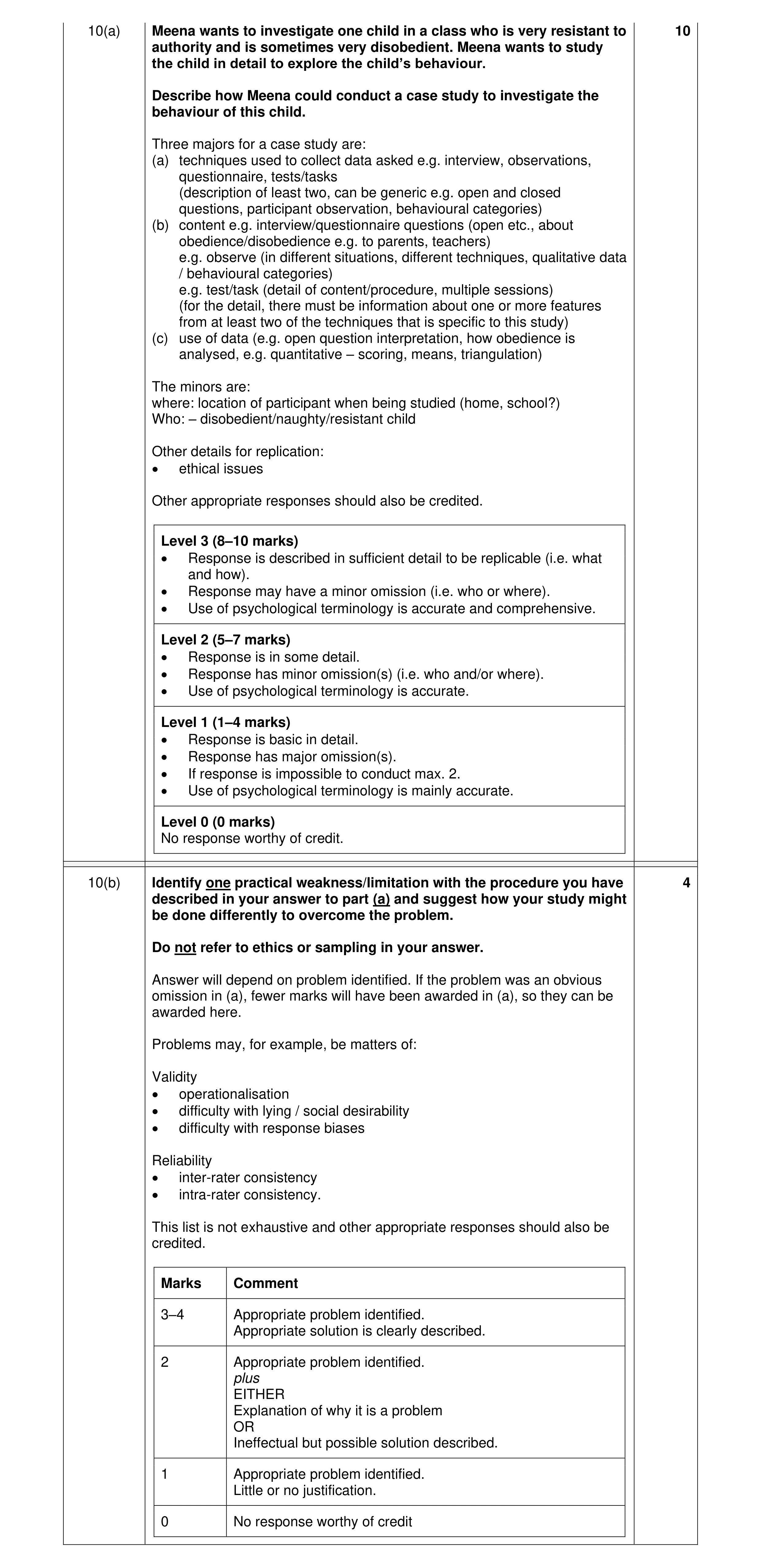 Mark scheme for question 312