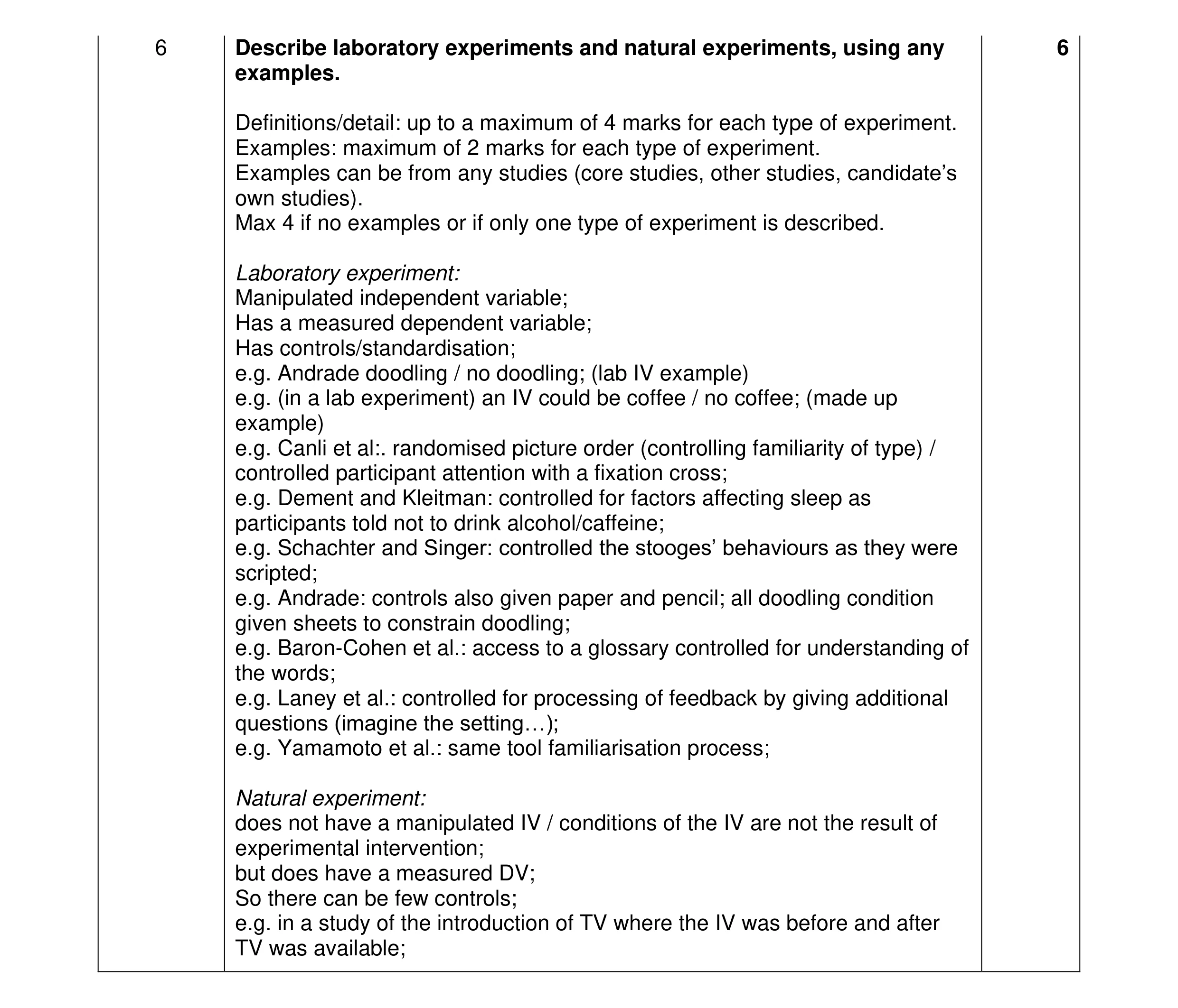 Mark scheme for question 308