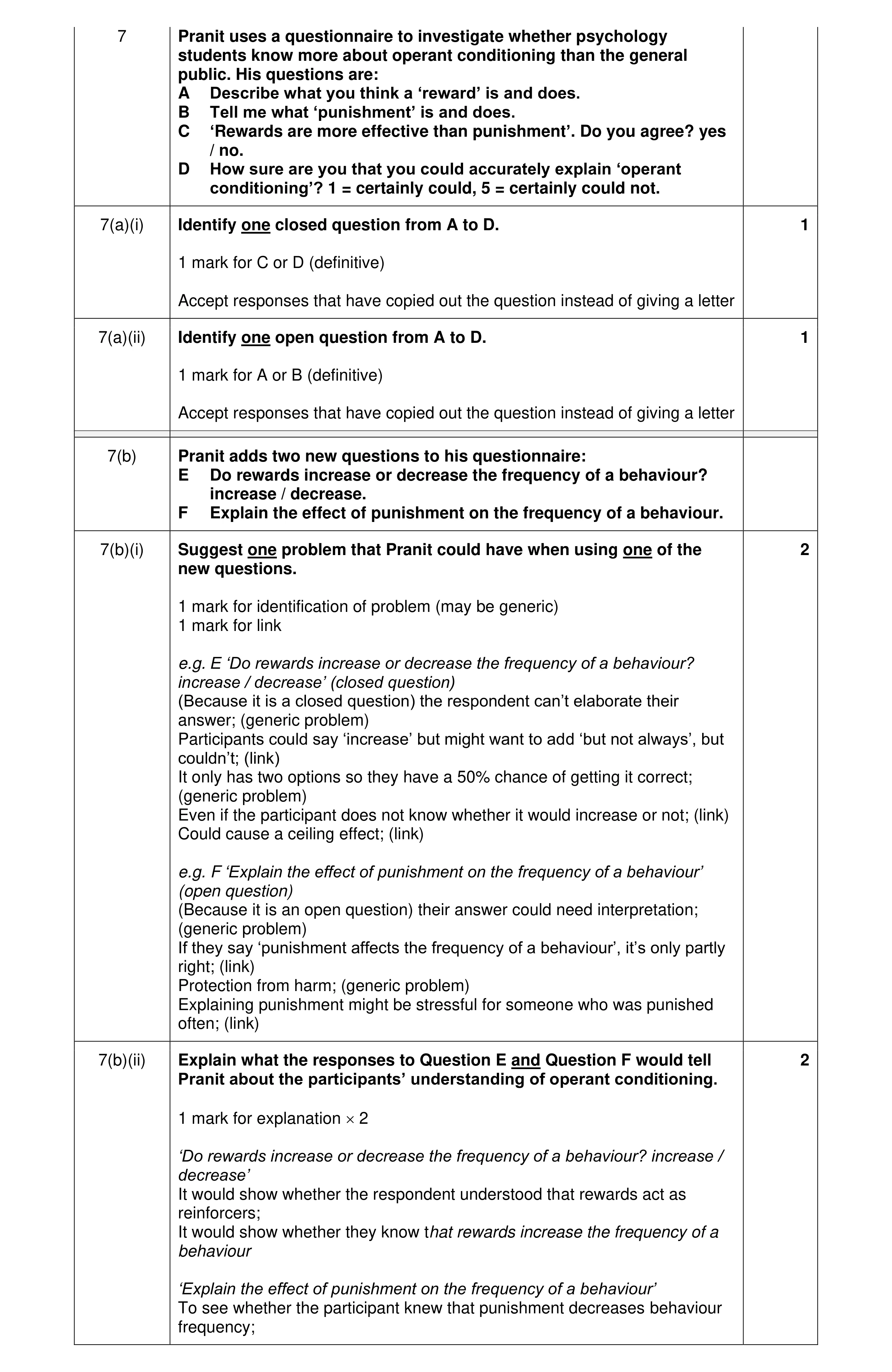 Mark scheme for question 309
