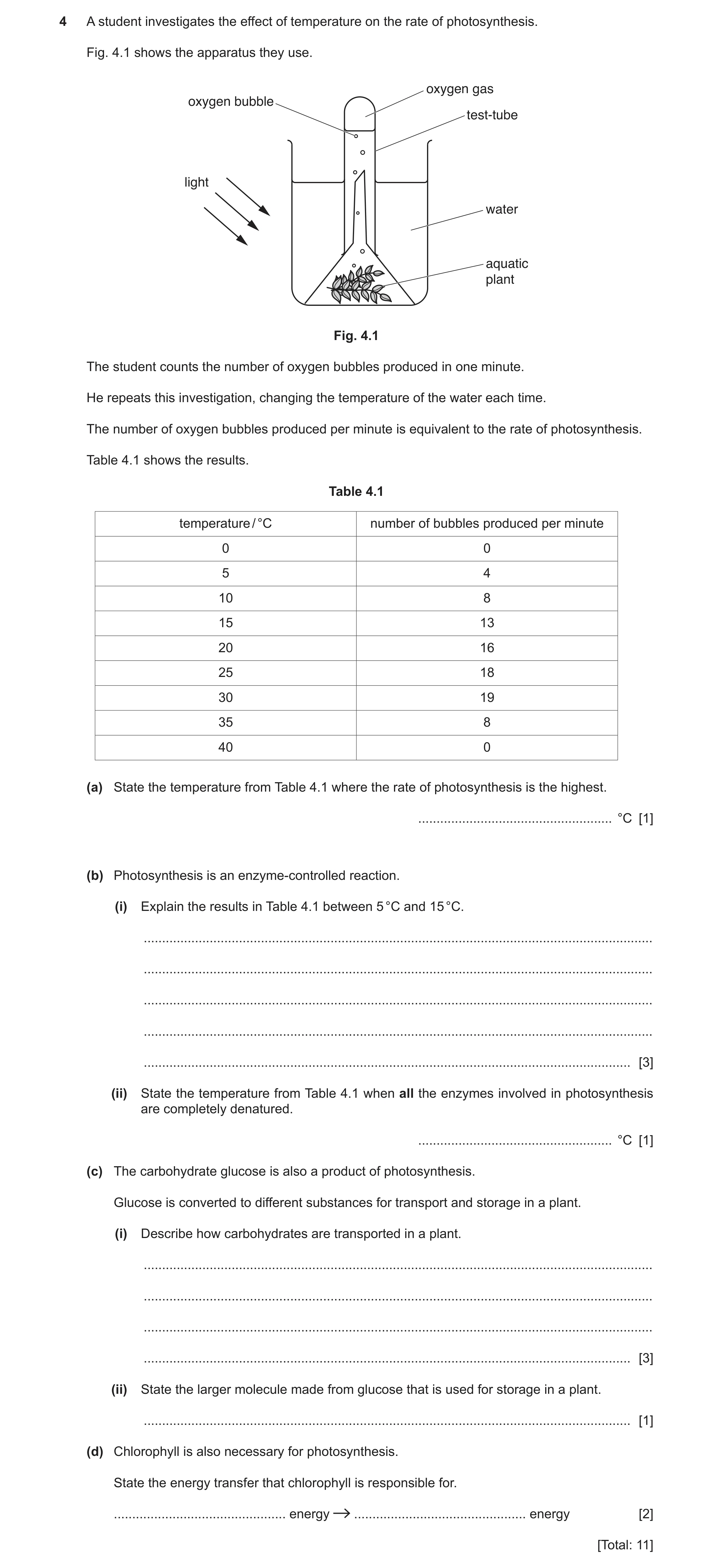 Question 10: A student investigates the effect of temperature on the rate of photosynthesis. Fig. 4.1 shows the apparatus they use. oxygen gas oxygen bu…