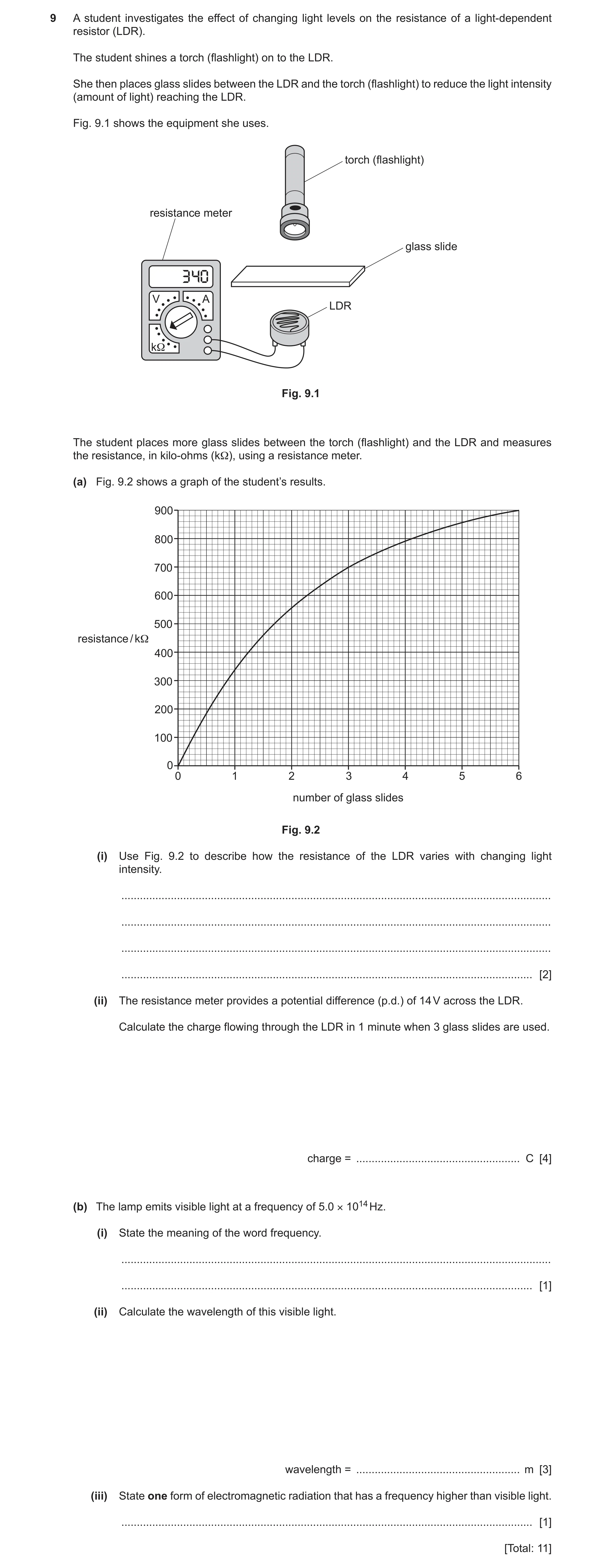 Question 23: A student investigates the effect of changing light levels on the resistance of a light-dependent resistor (LDR). The student shines a torc…
