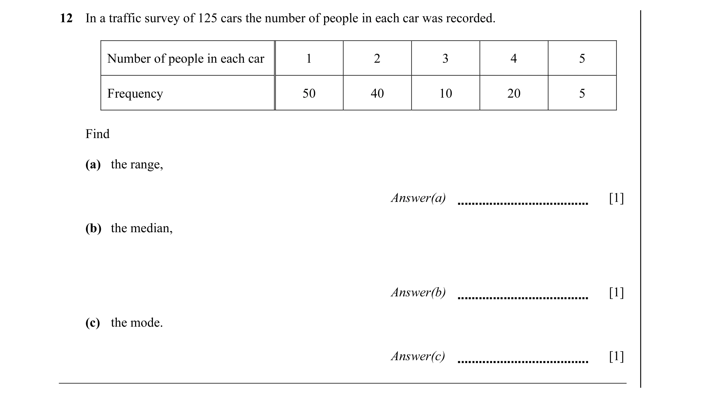 Question 10: In a traffic survey of 125 cars the number of people in each car was recorded. Number of people in each car 1 2 3 4 5 Frequency 50 40 10 20…