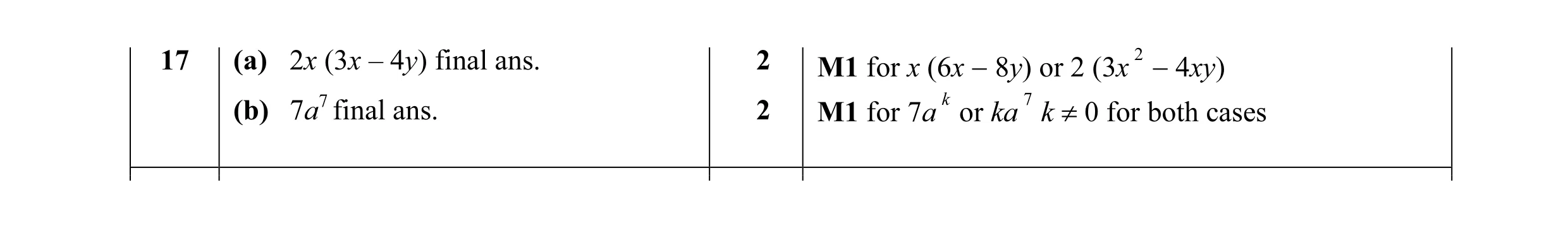 Mark scheme for question 41