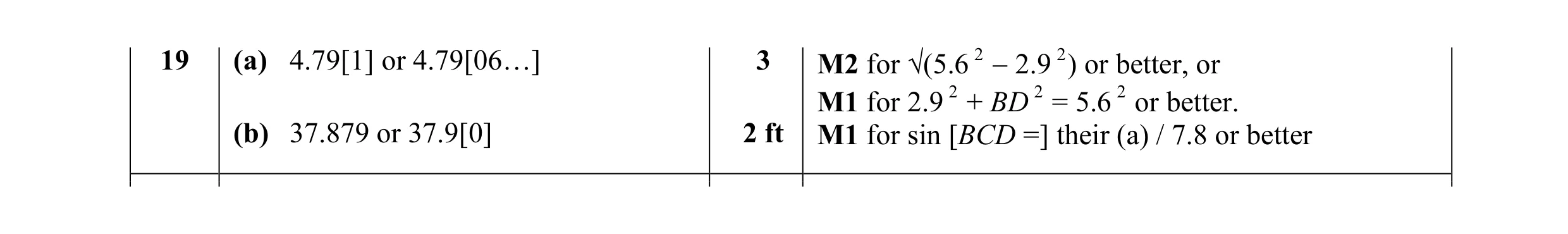 Mark scheme for question 9