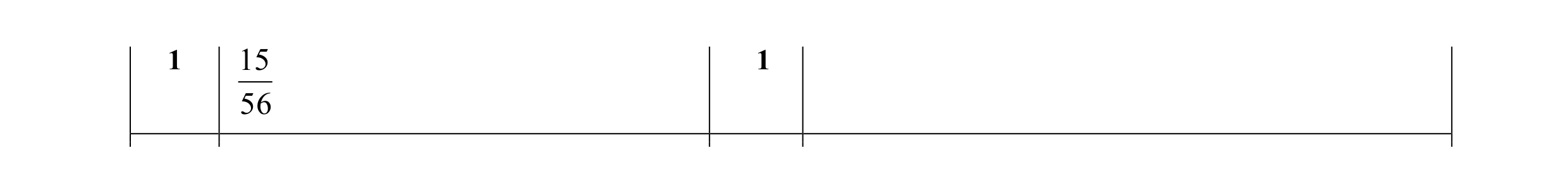 Mark scheme for question 33