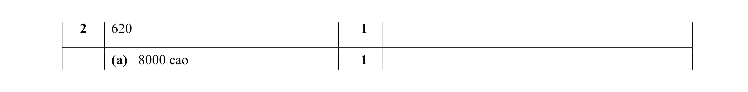 Mark scheme for question 8