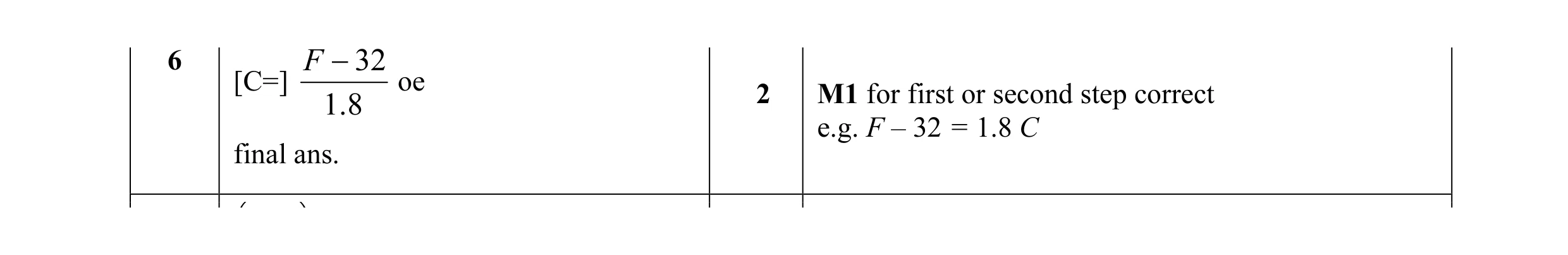 Mark scheme for question 40