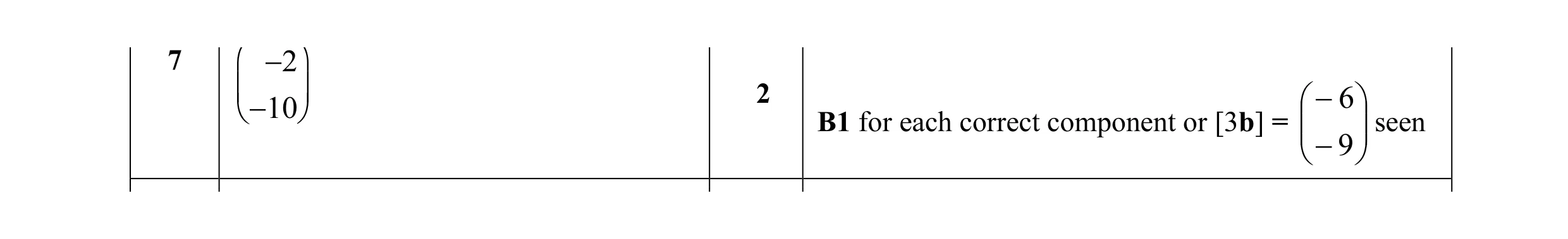 Mark scheme for question 19