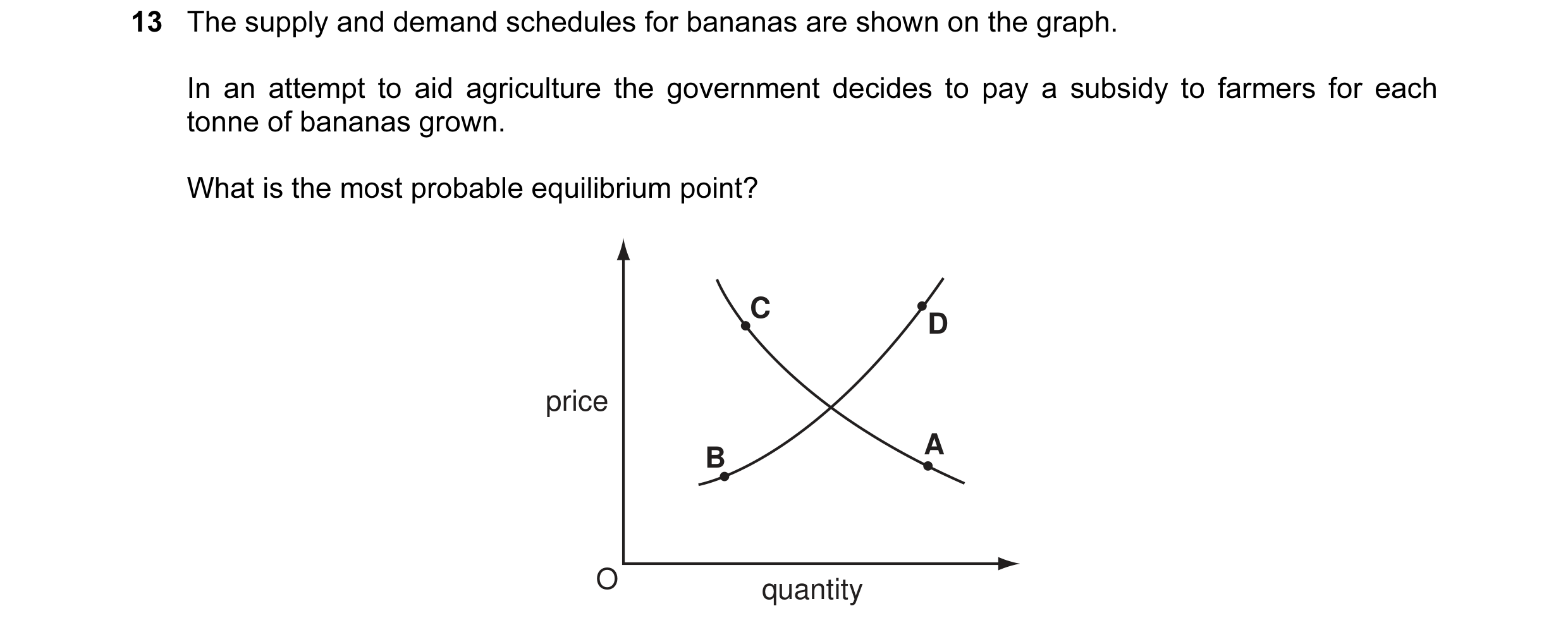 Question 2: The supply and demand schedules for bananas are shown on the graph. In an attempt to aid agriculture the government decides to pay a subsid…