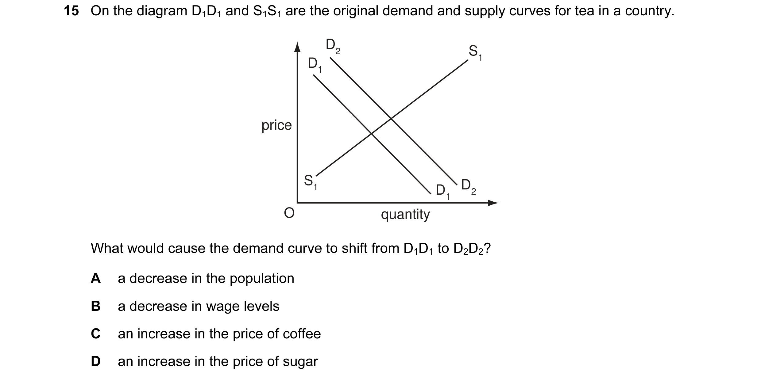 Question 2: On the diagram D1D1 and S1S1 are the original demand and supply curves for tea in a country. D2 S1 D1 price S1 D2 D1 O quantity What would …