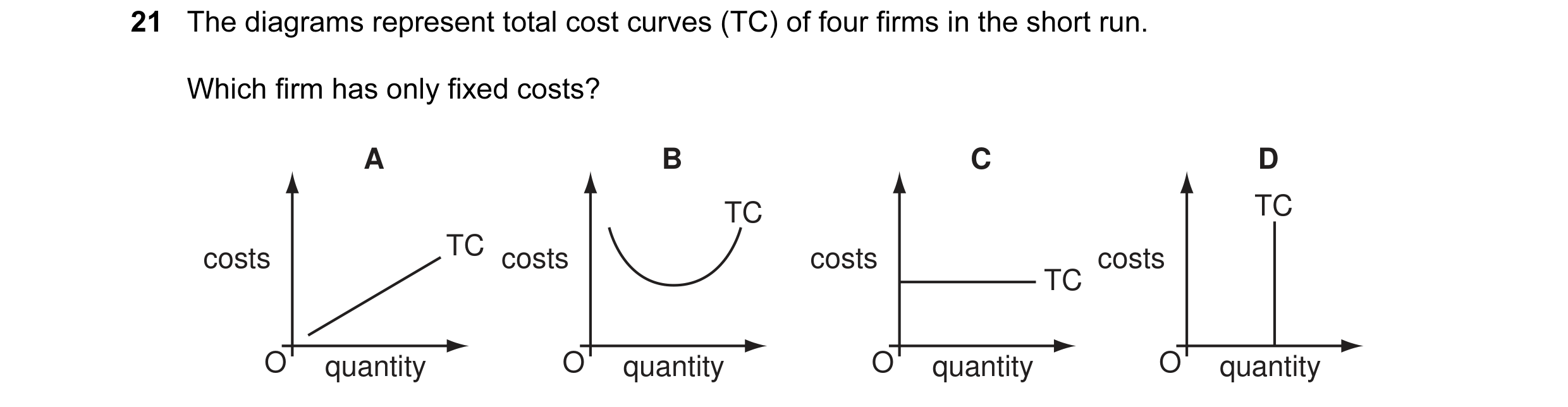 Question 1: The diagrams represent total cost curves (TC) of four firms in the short run. Which firm has only fixed costs? A B C D TC TC costs TC costs…