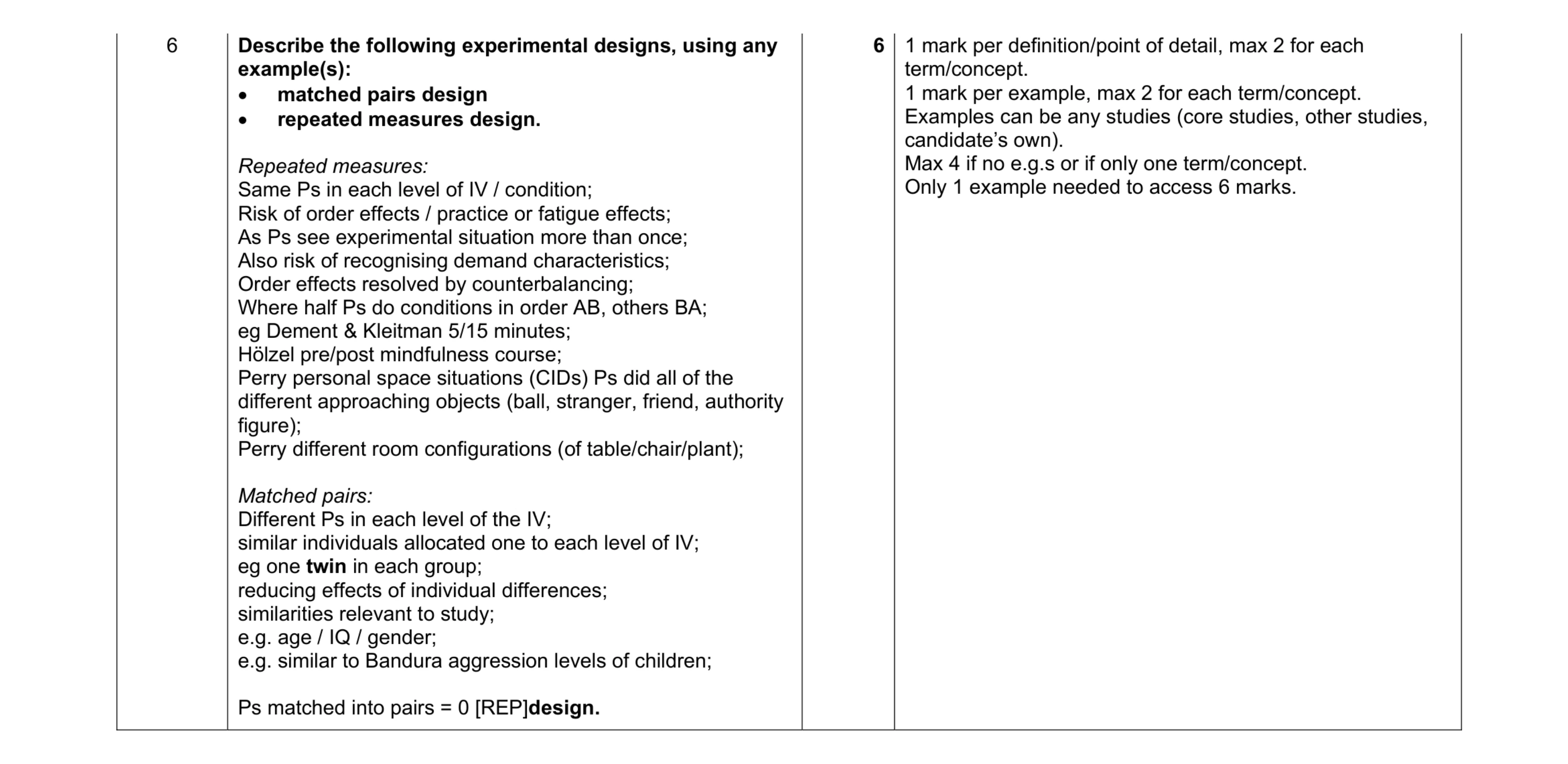 Mark scheme for question 409