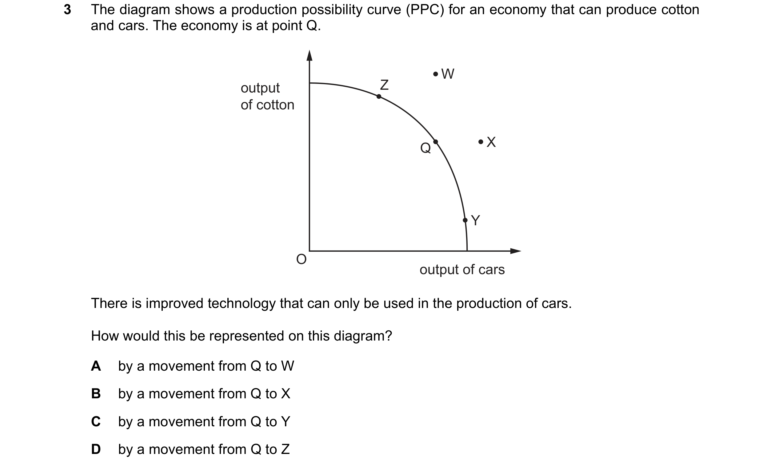 Question 1: The diagram shows a production possibility curve (PPC) for an economy that can produce cotton and cars. The economy is at point Q. W output…