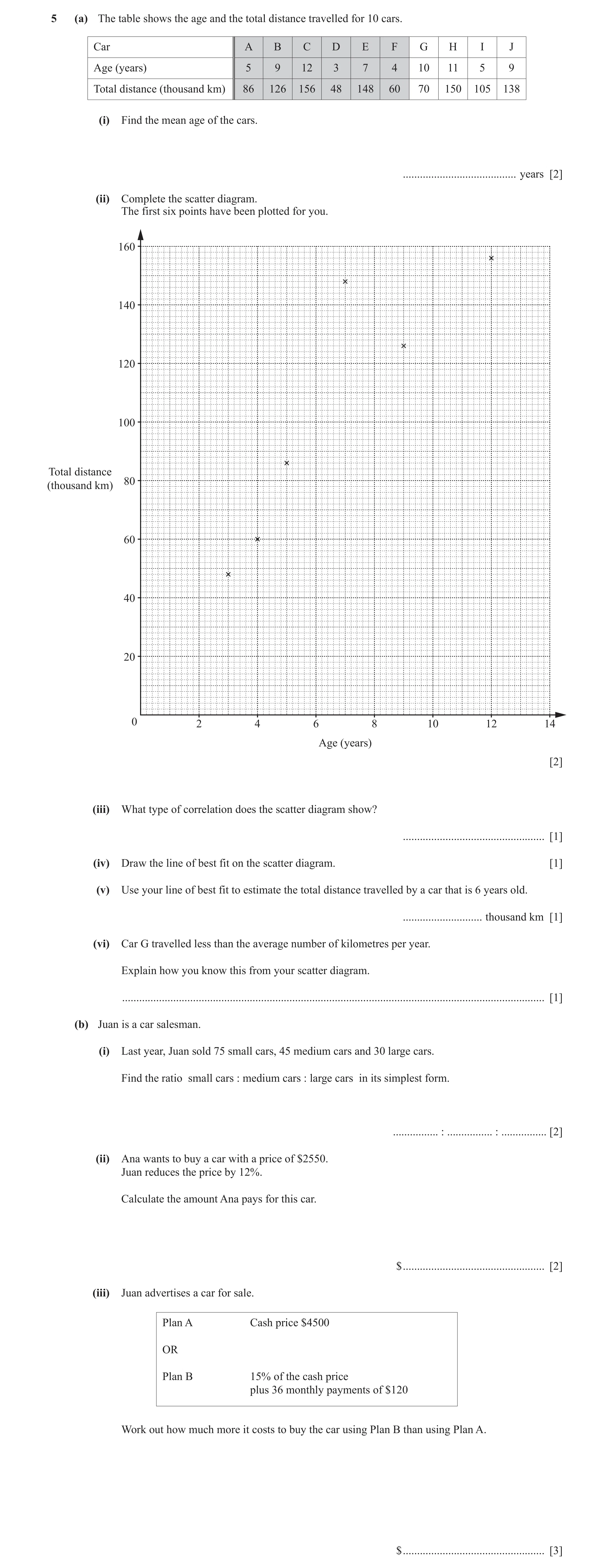 Question 33: (a) The table shows the age and the total distance travelled for 10 cars. Car A B C D E F G H I J Age (years) 5 9 12 3 7 4 10 11 5 9 Total …