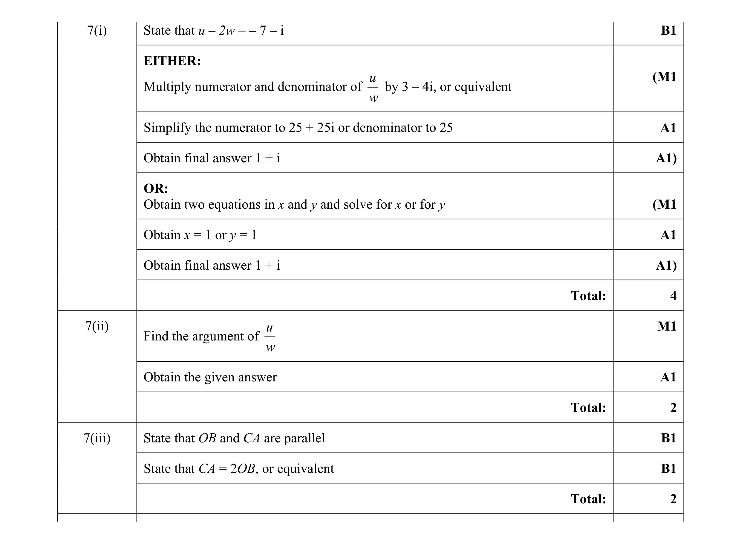 Mark scheme for question 45
