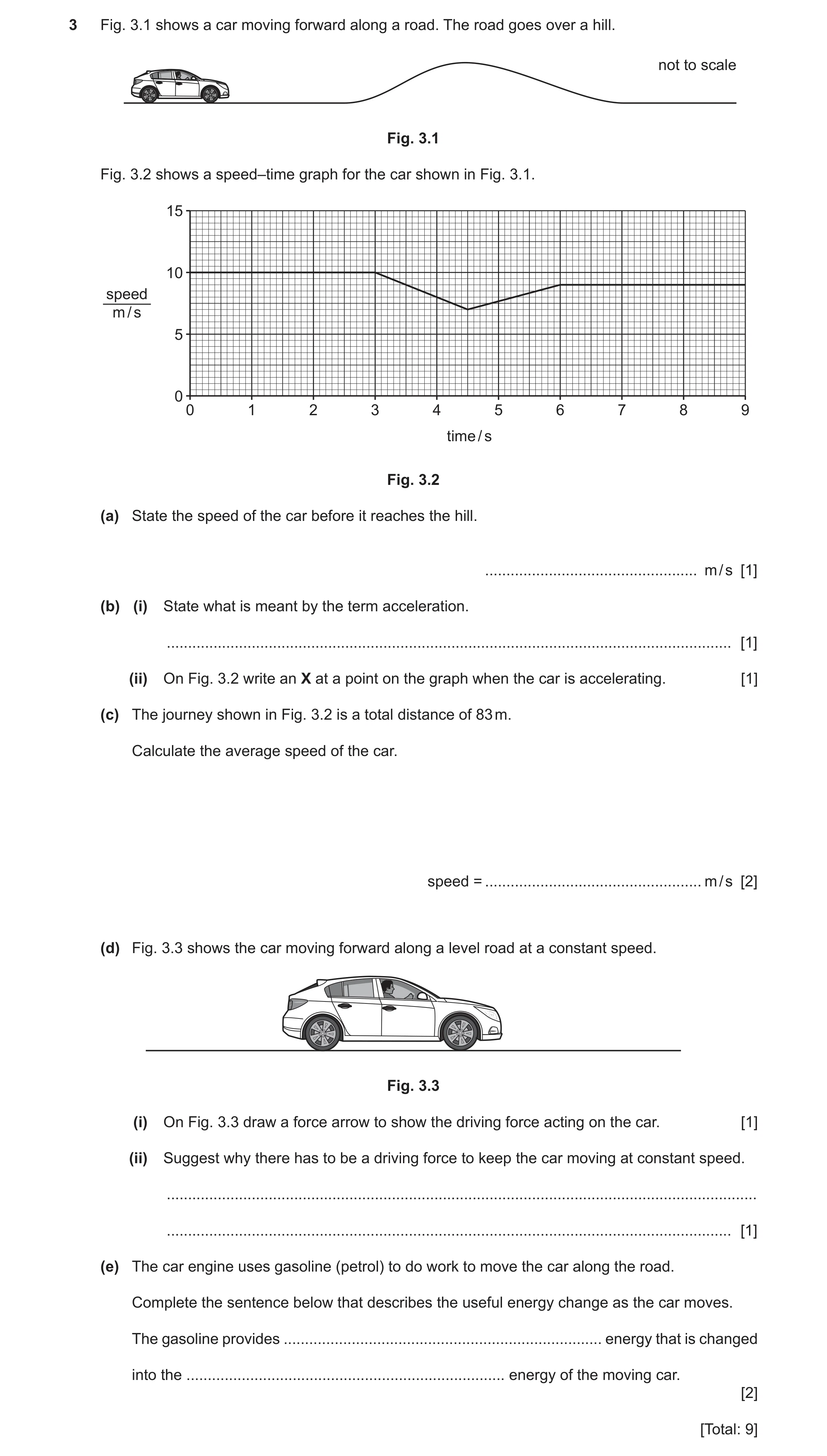Question 22: Fig. 3.1 shows a car moving forward along a road. The road goes over a hill. not to scale Fig. 3.1 Fig. 3.2 shows a speed–time graph for th…
