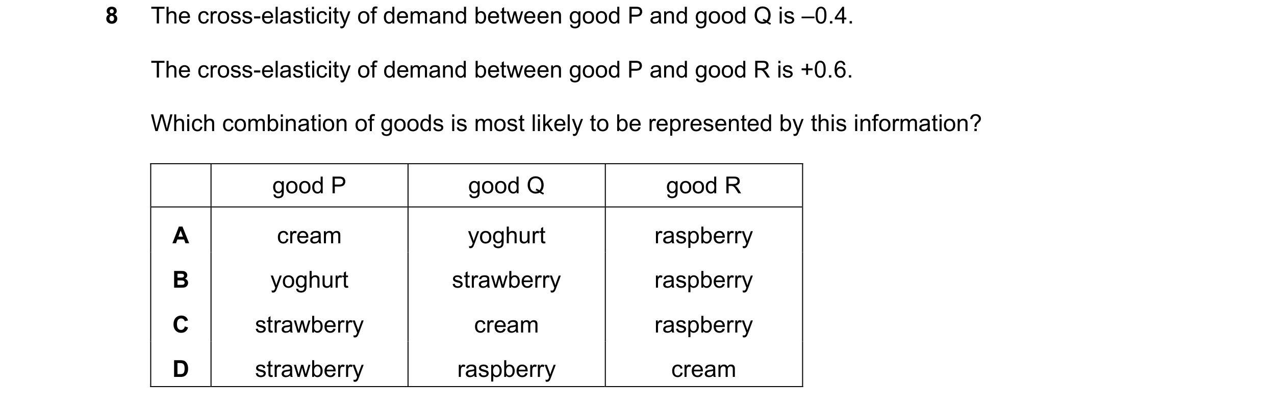 Question 258: The cross-elasticity of demand between good P and good Q is –0.4. The cross-elasticity of demand between good P and good R is +0.6. Which c…