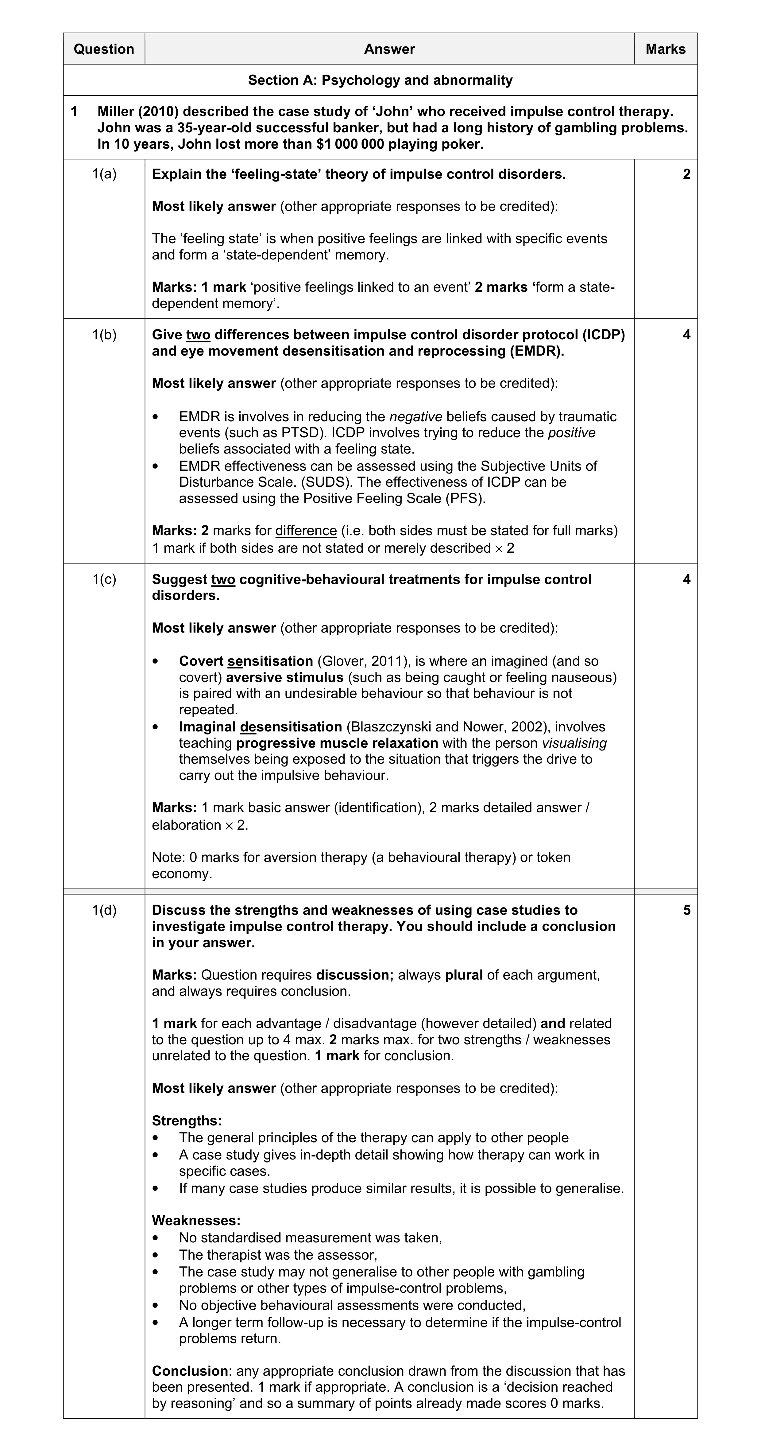 Mark scheme for question 6