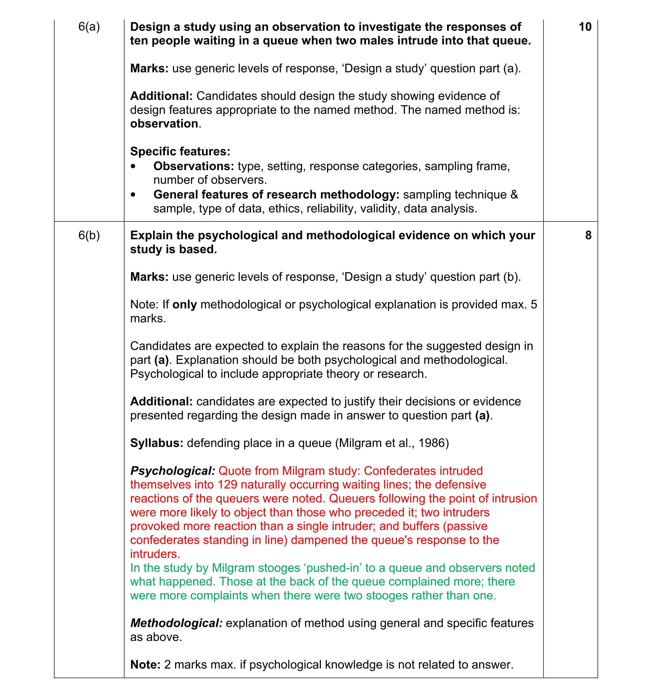 Mark scheme for question 6