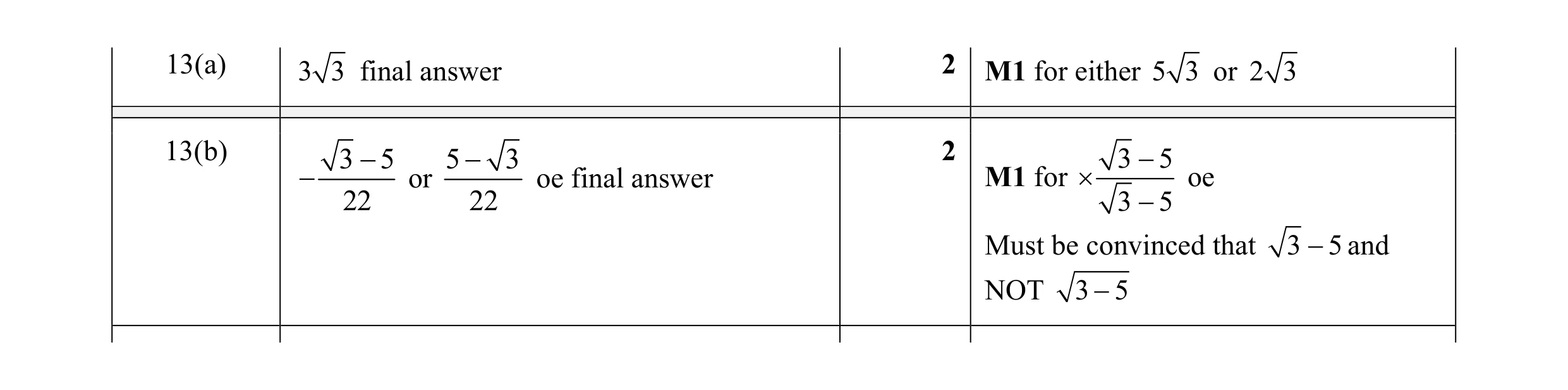 Mark scheme for question 24