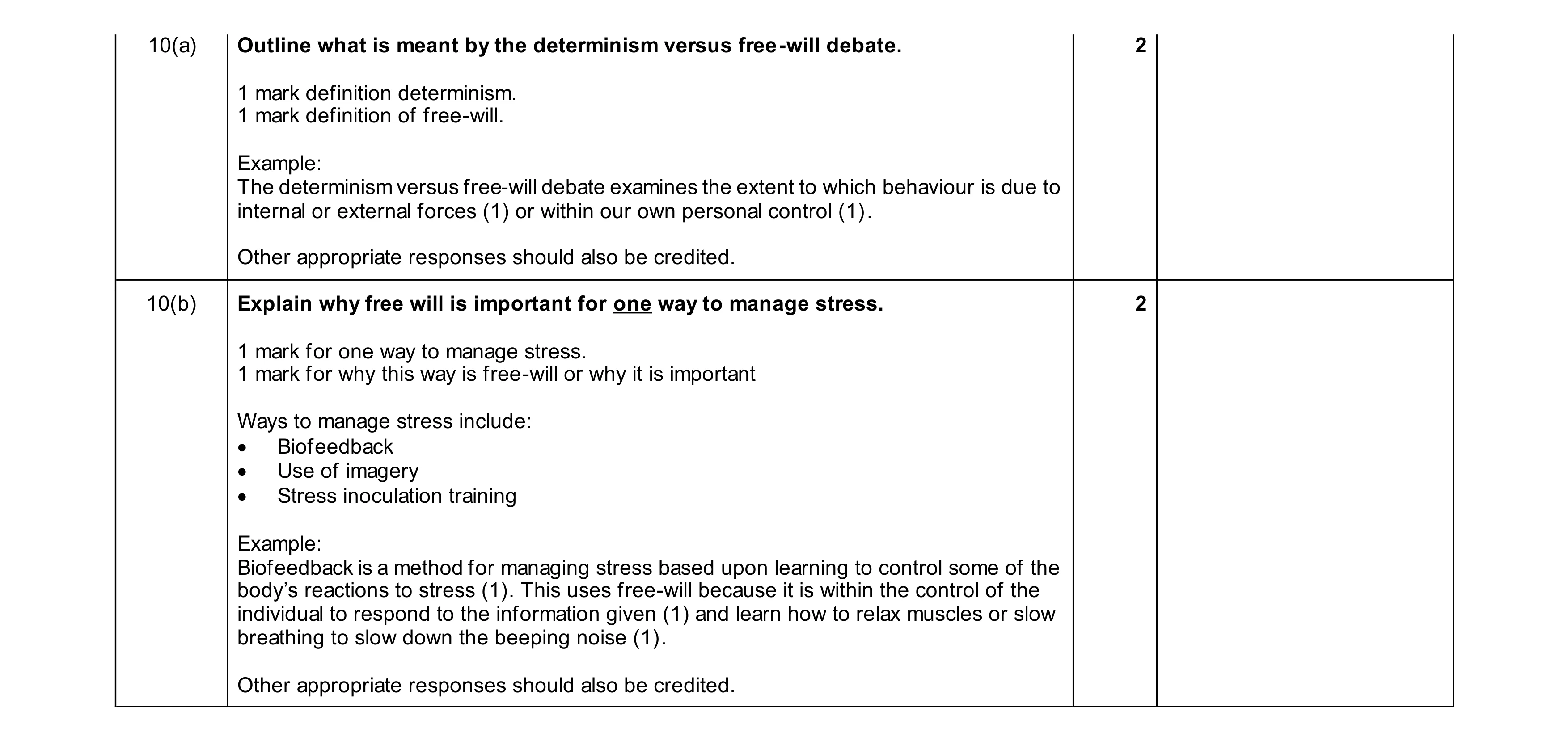 Mark scheme for question 41