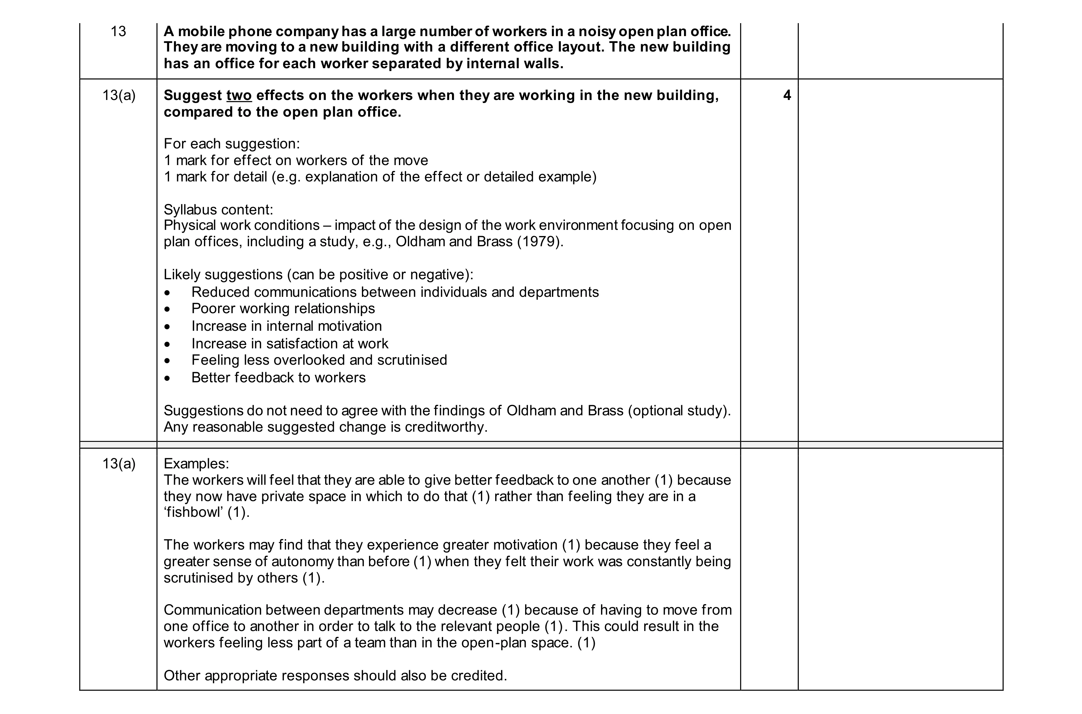 Mark scheme for question 48