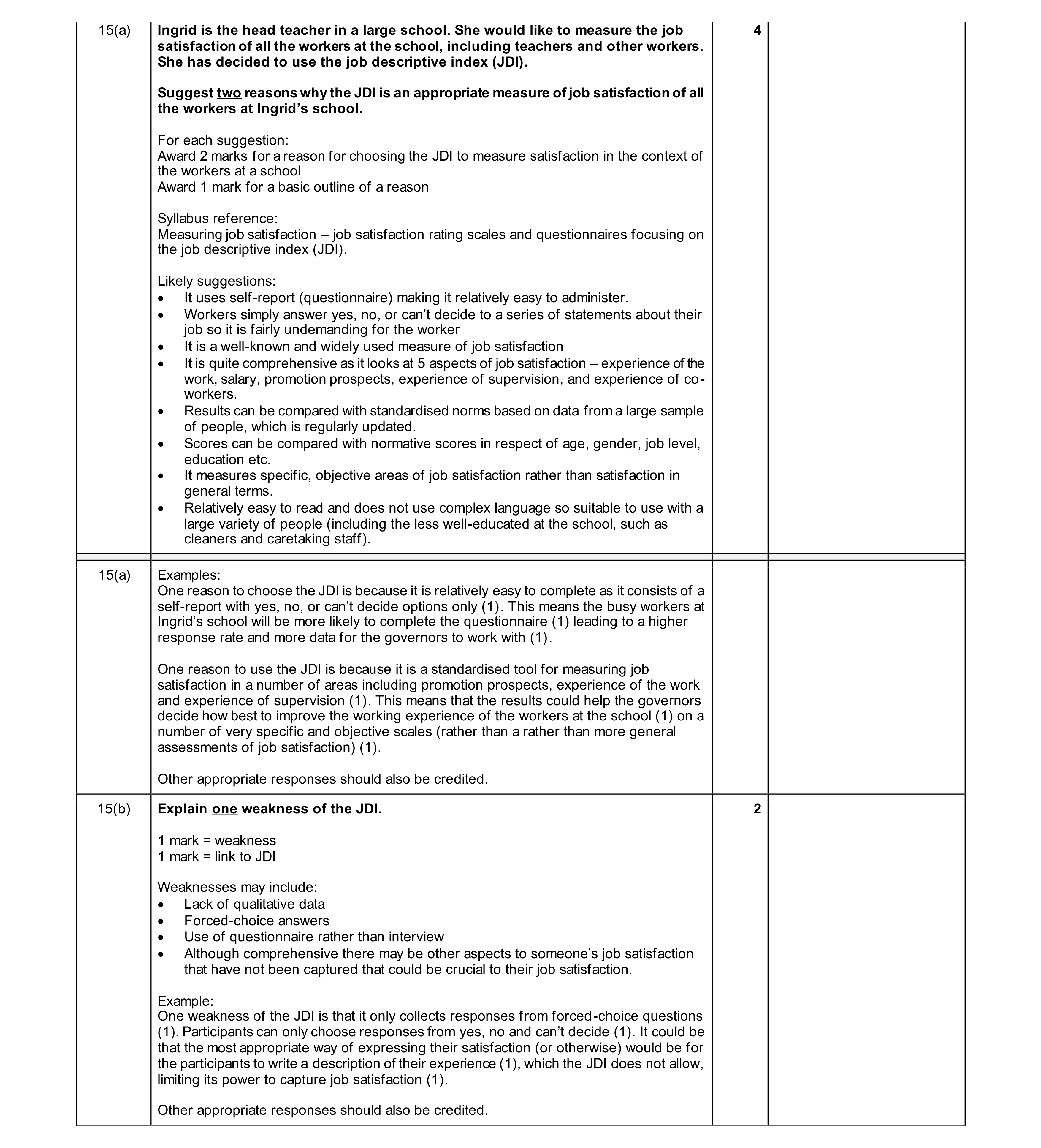 Mark scheme for question 47