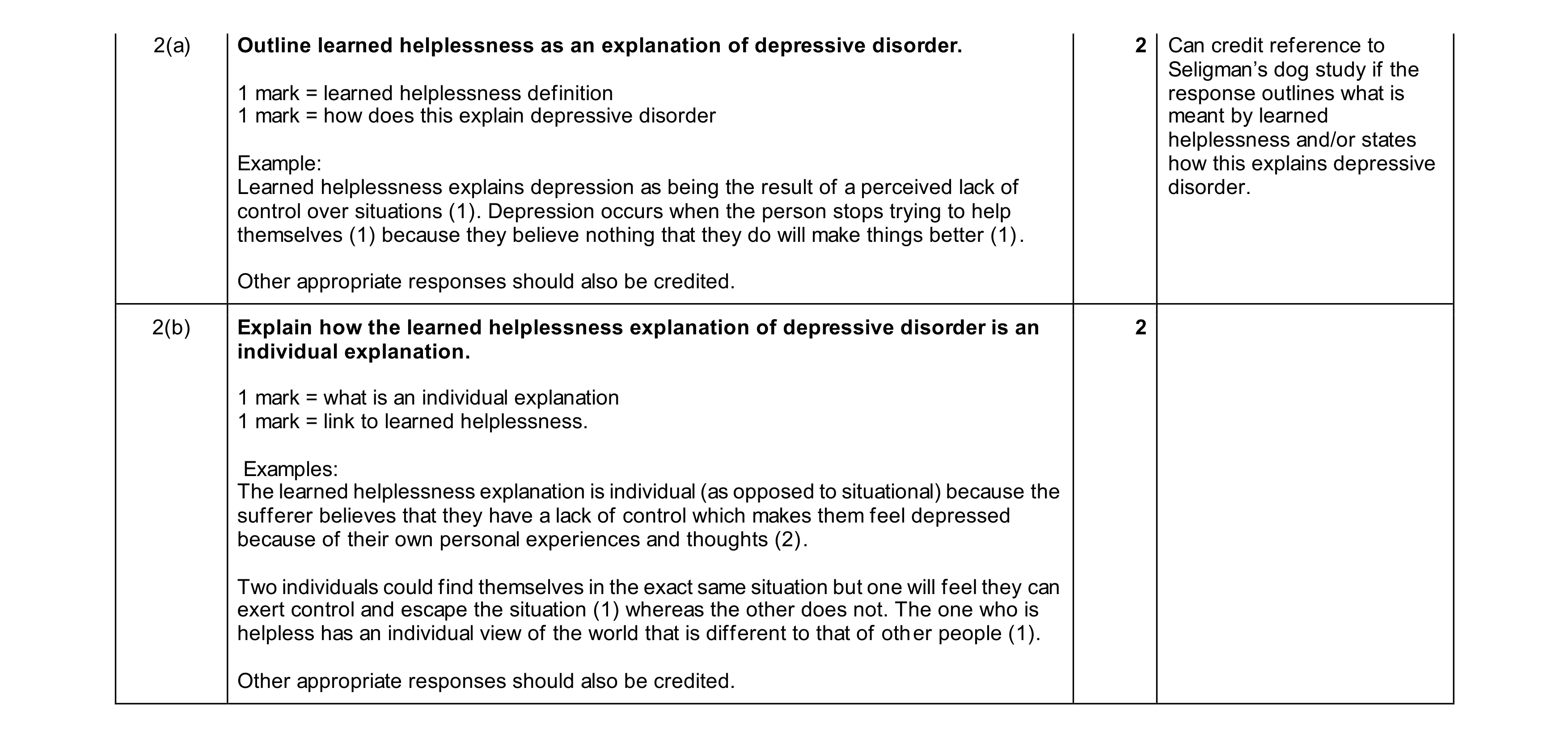 Mark scheme for question 27