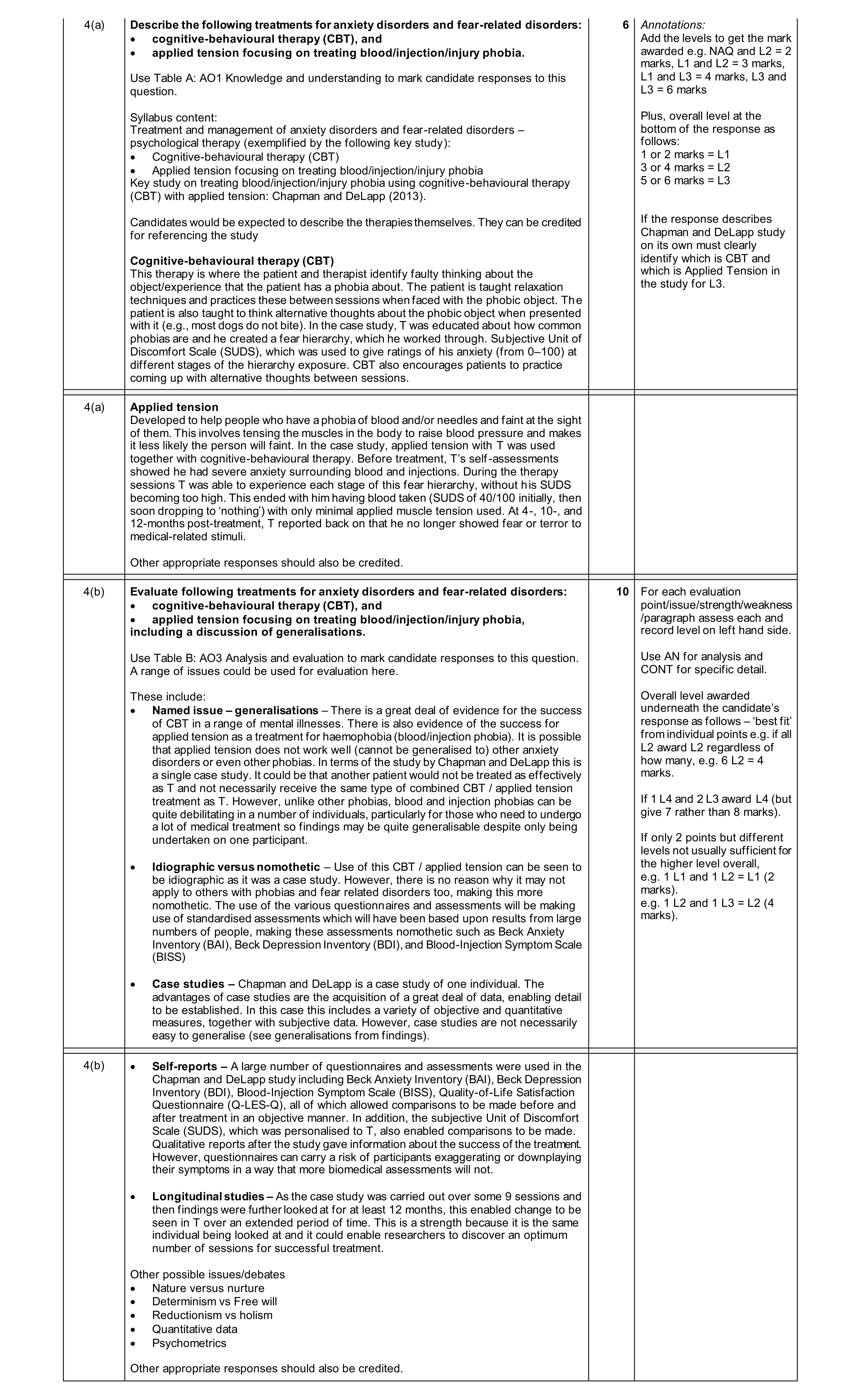 Mark scheme for question 26