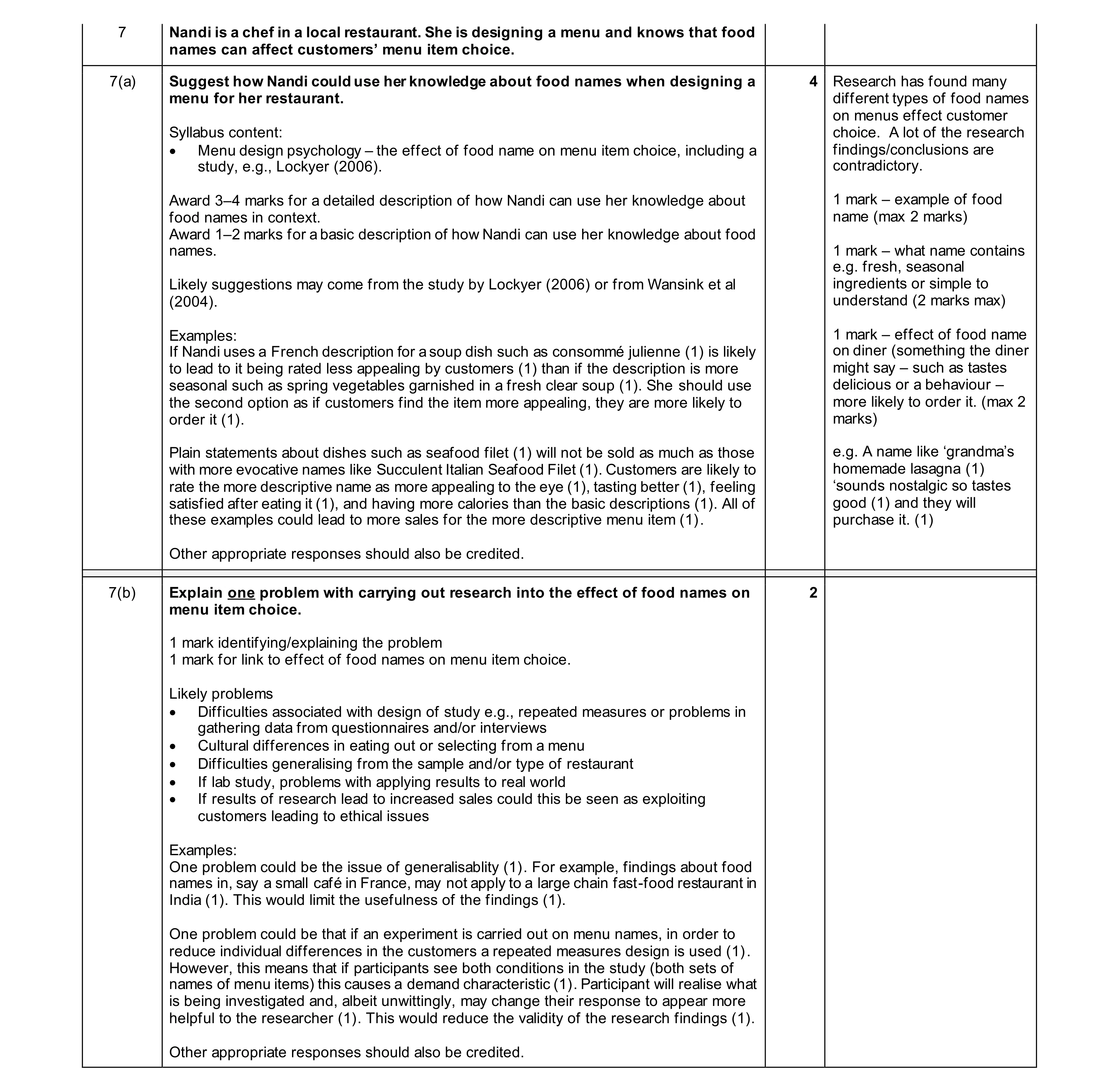 Mark scheme for question 59