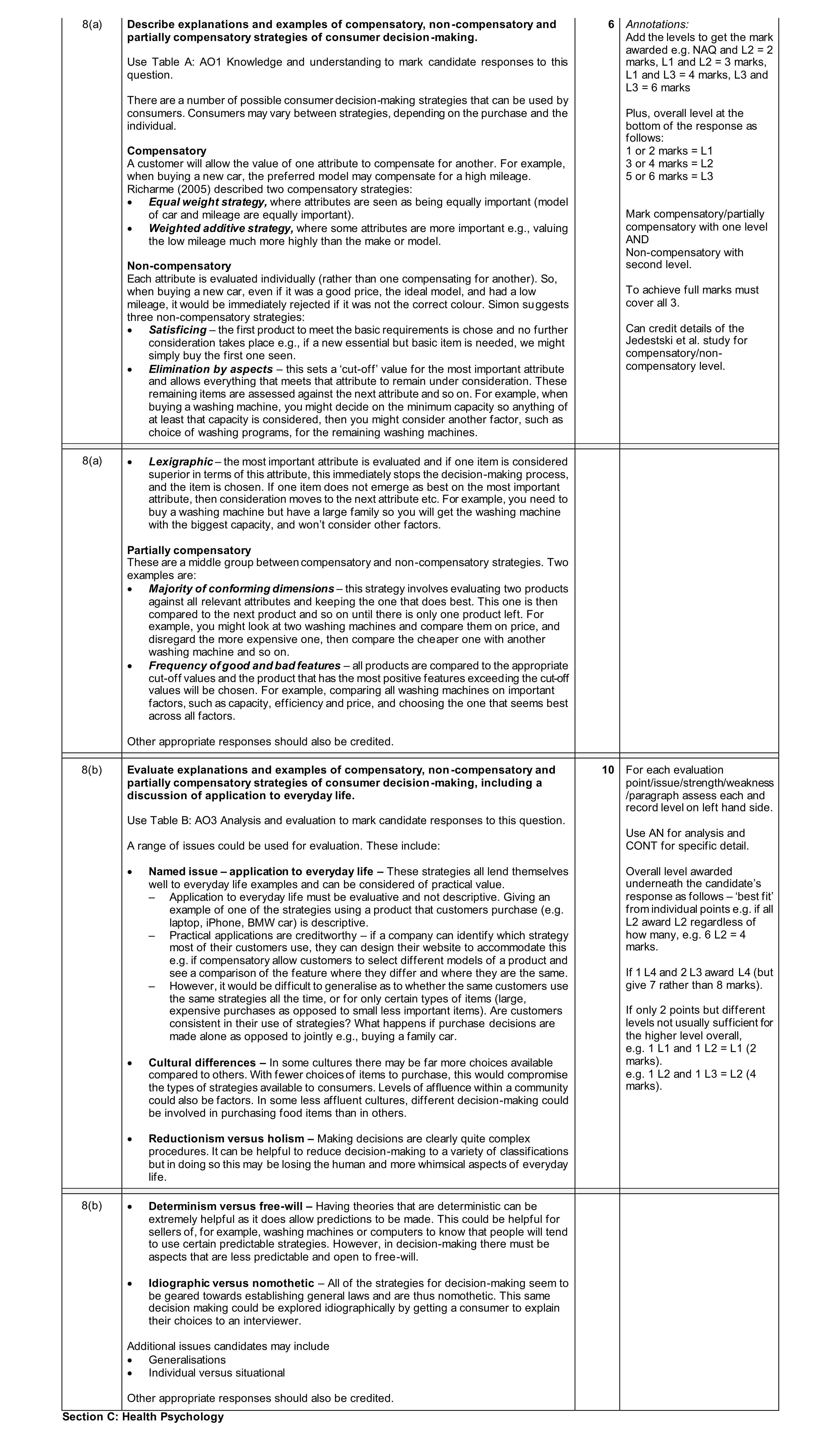 Mark scheme for question 60