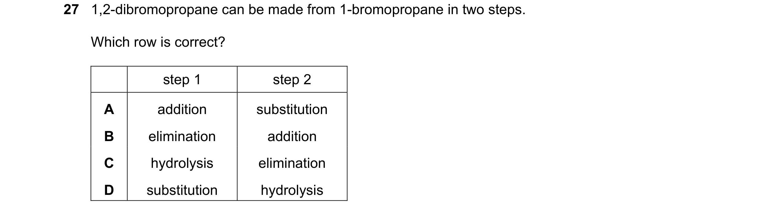 Question 178: 1,2-dibromopropane can be made from 1-bromopropane in two steps. Which row is correct? step 1 step 2 A addition substitution B elimination …