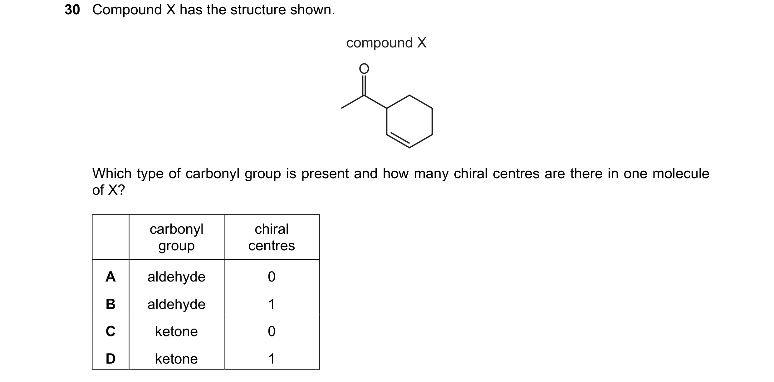 Question 219: Compound X has the structure shown. compound X O Which type of carbonyl group is present and how many chiral centres are there in one molec…