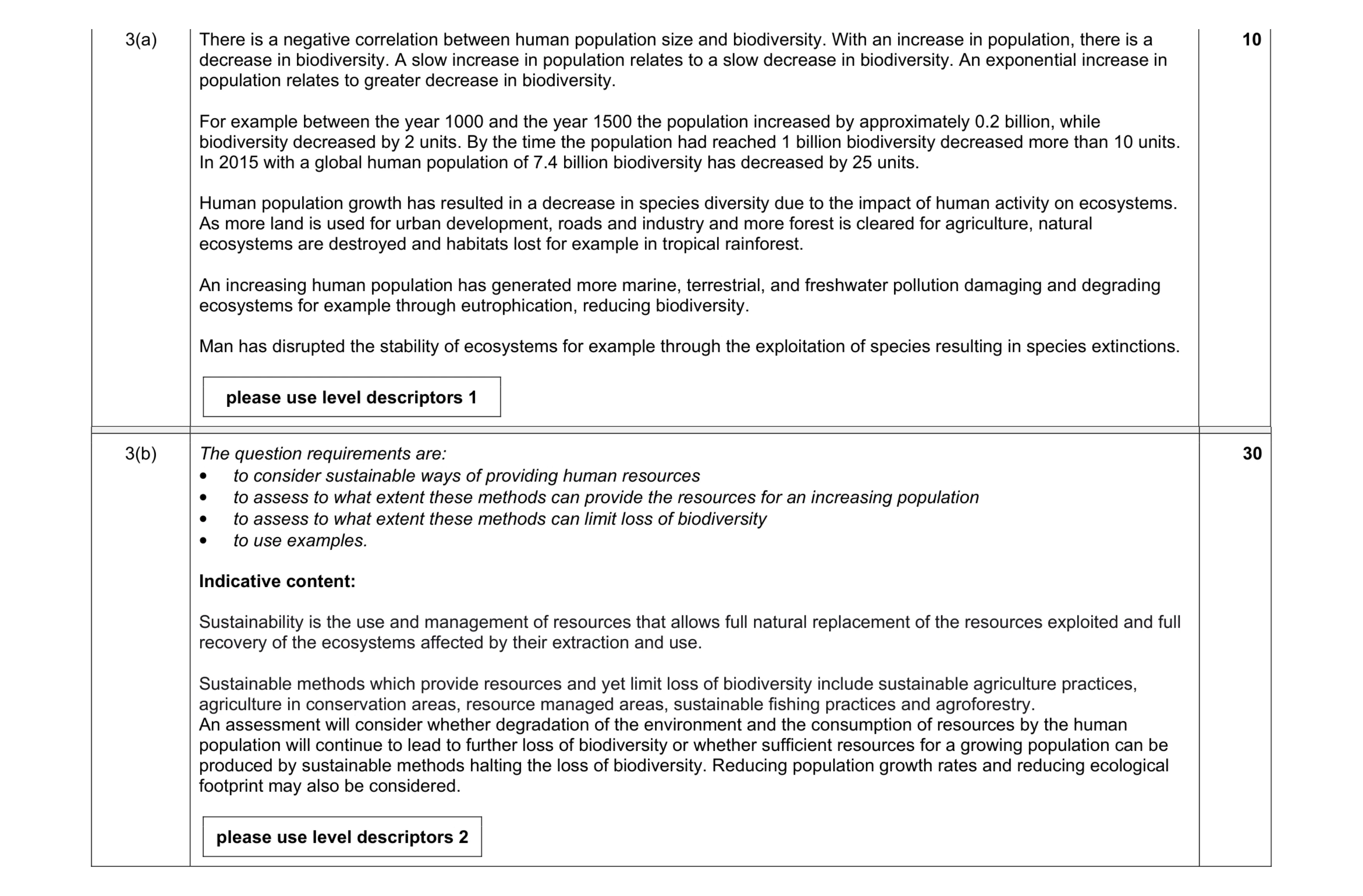 Mark scheme for question 10