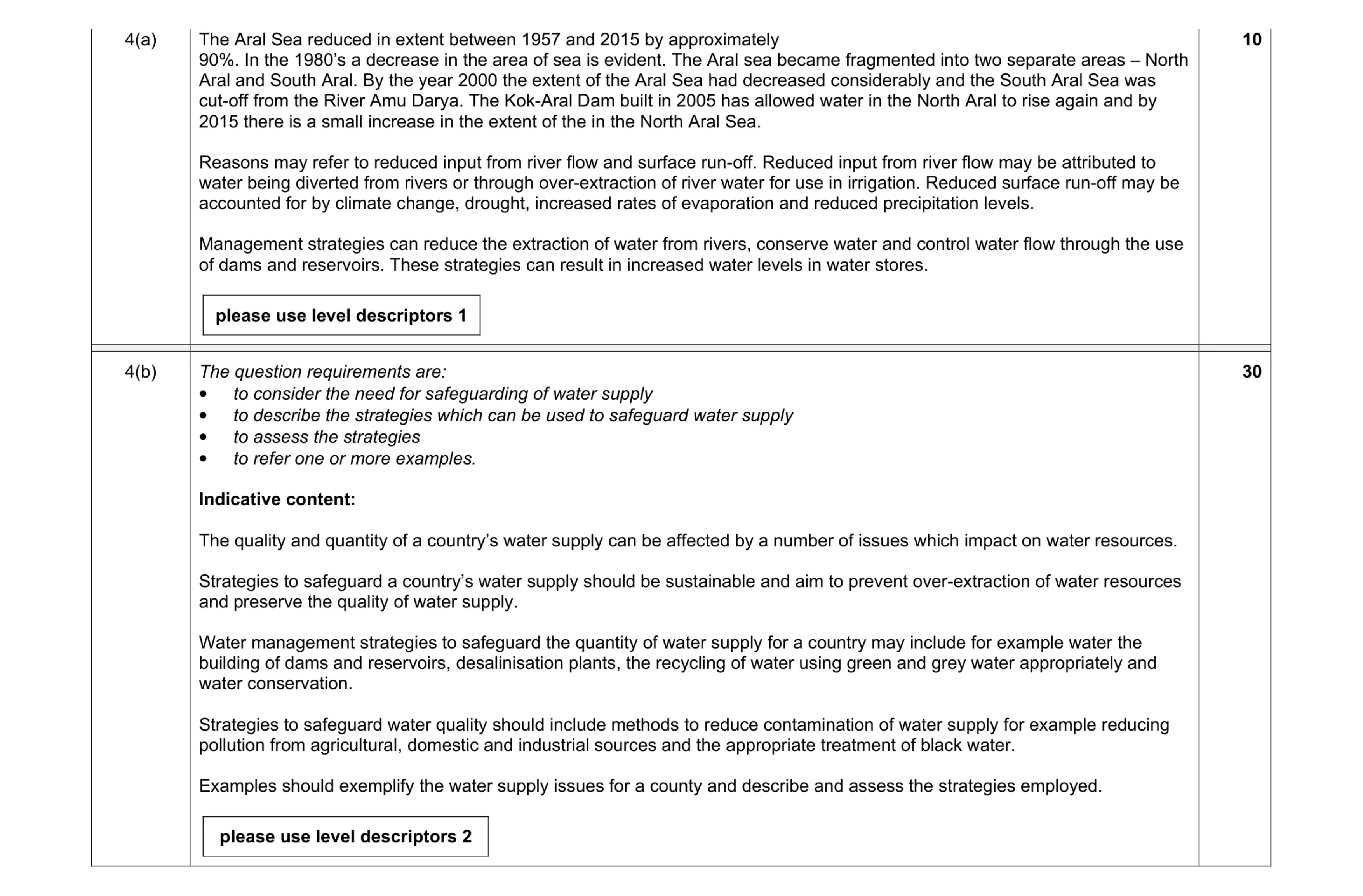 Mark scheme for question 10