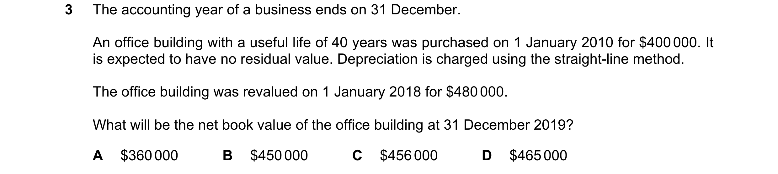 Question 172: The accounting year of a business ends on 31 December. An office building with a useful life of 40 years was purchased on 1 January 2010 fo…