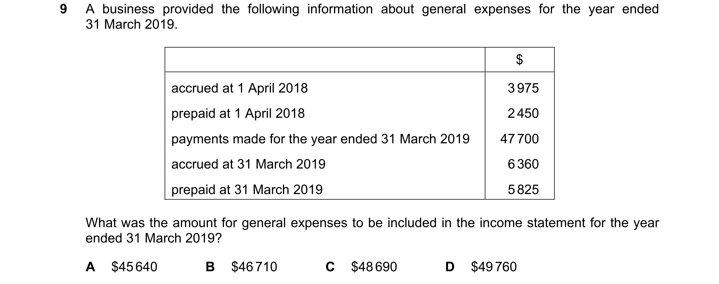 Question 612: A business provided the following information about general expenses for the year ended 31 March 2019. $ accrued at 1 April 2018 3 975 prep…